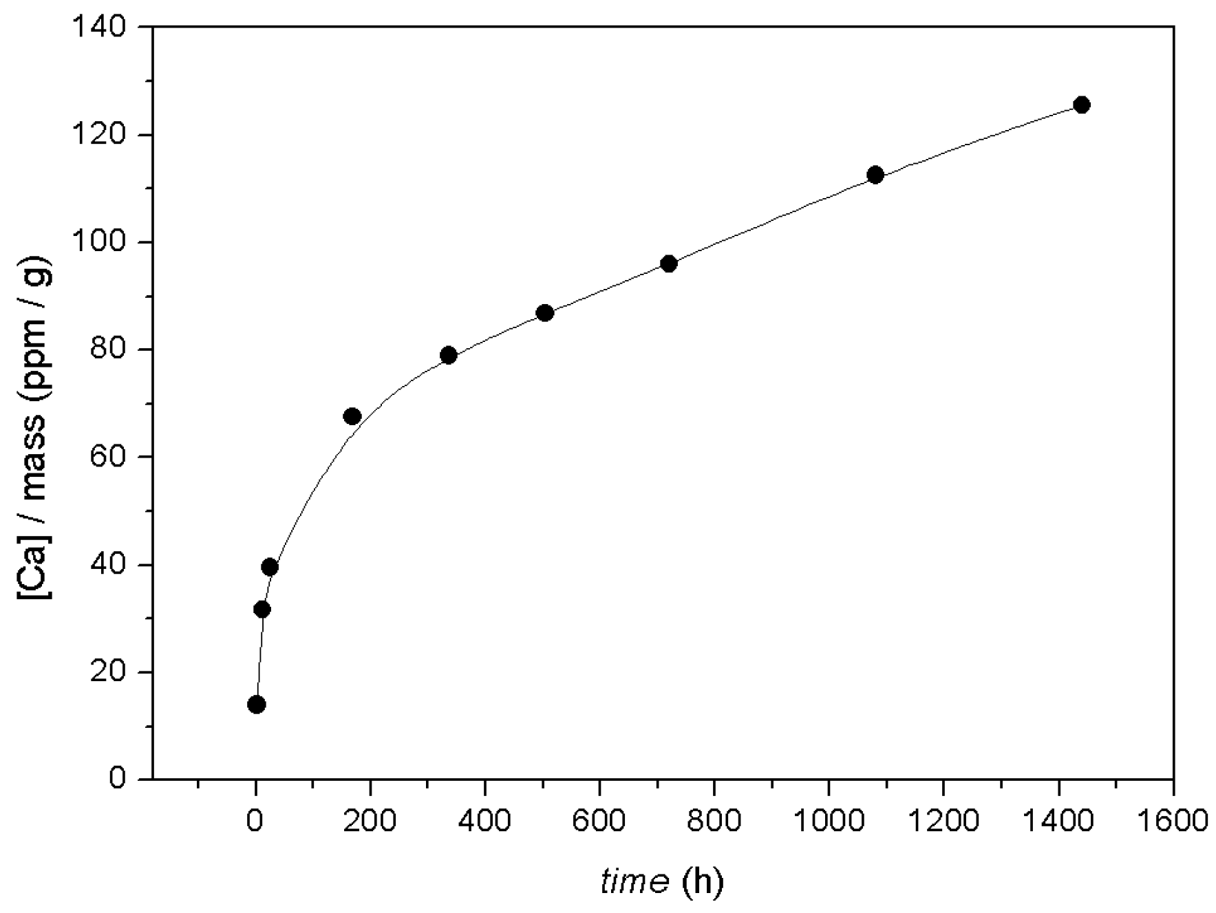 Minerals 07 00023 g003