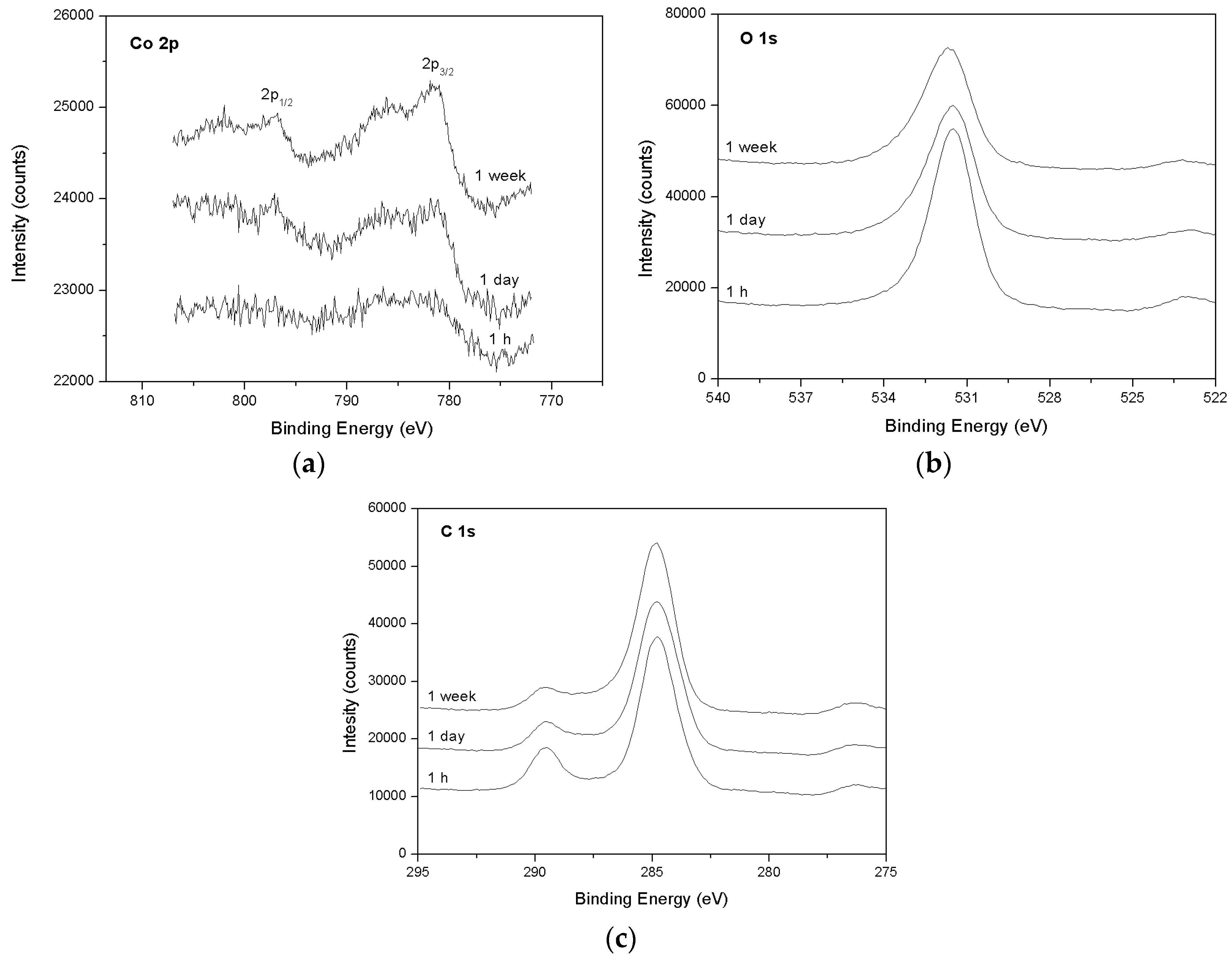 Minerals 07 00023 g004