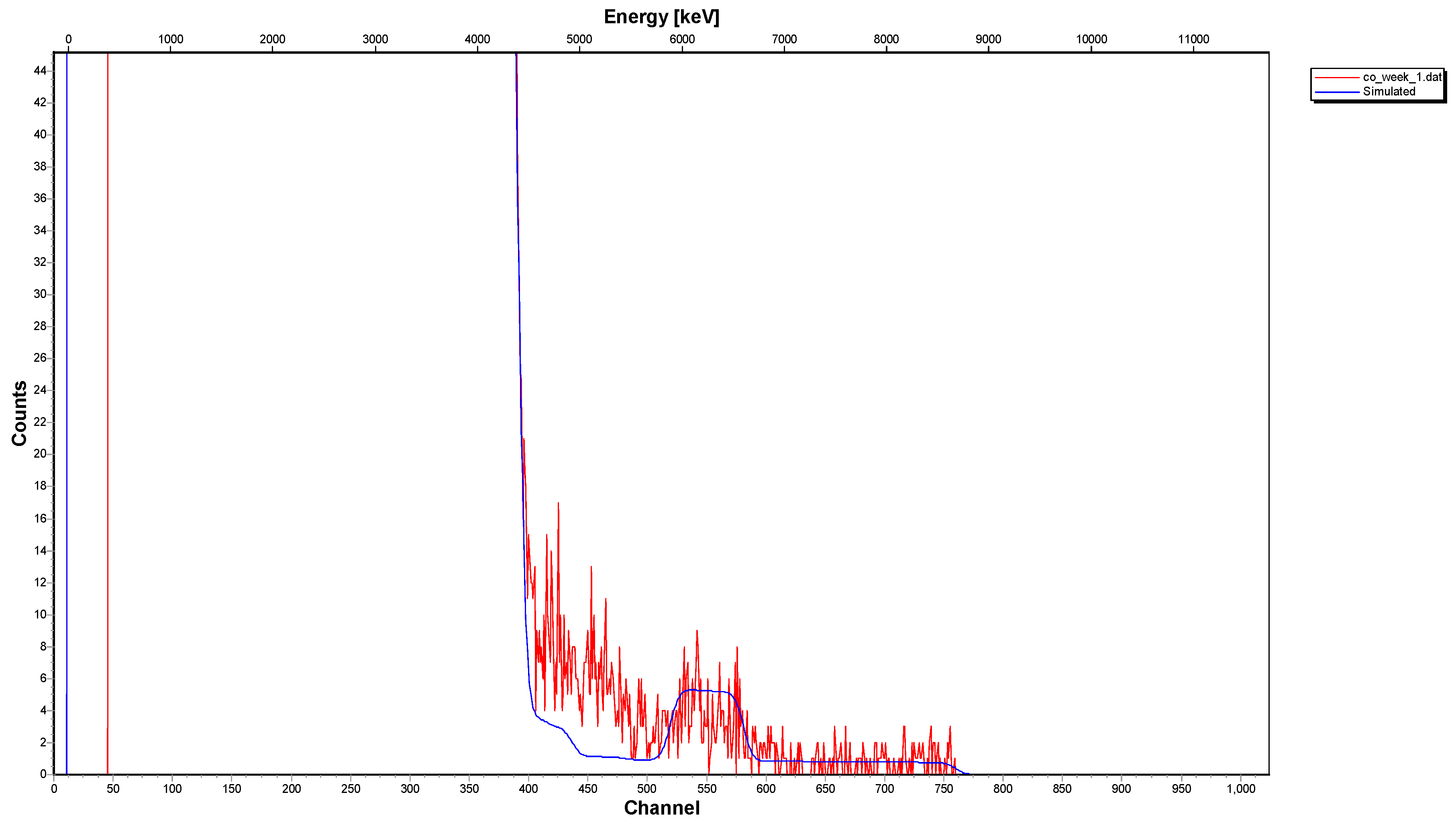 Minerals 07 00023 g006