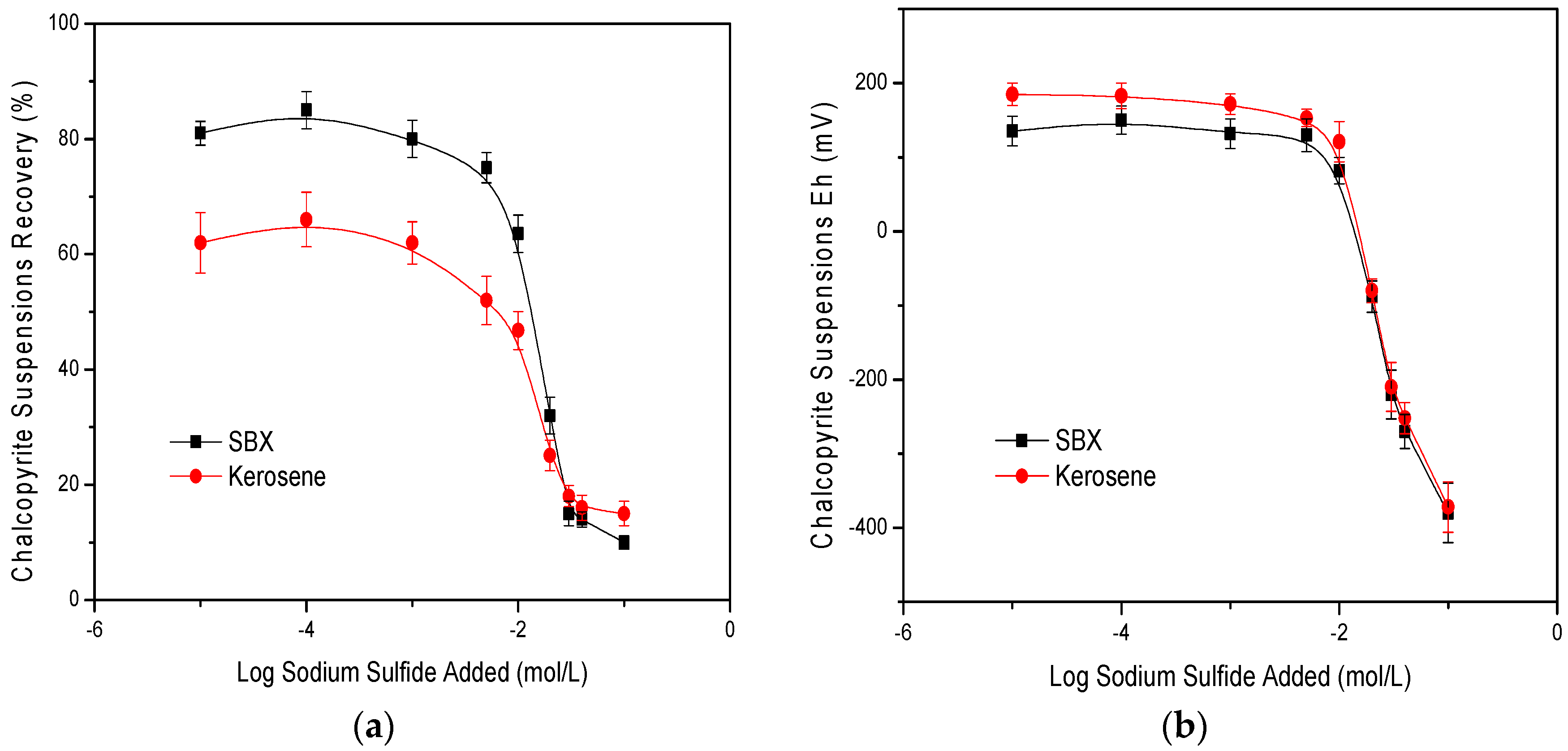 Minerals 07 00051 g004