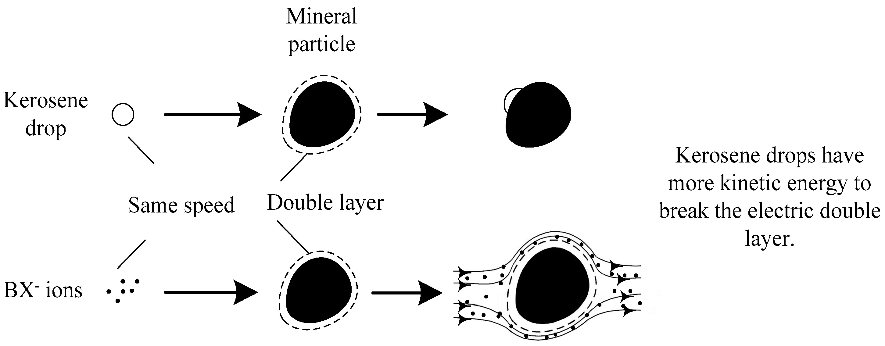 Minerals 07 00051 g005