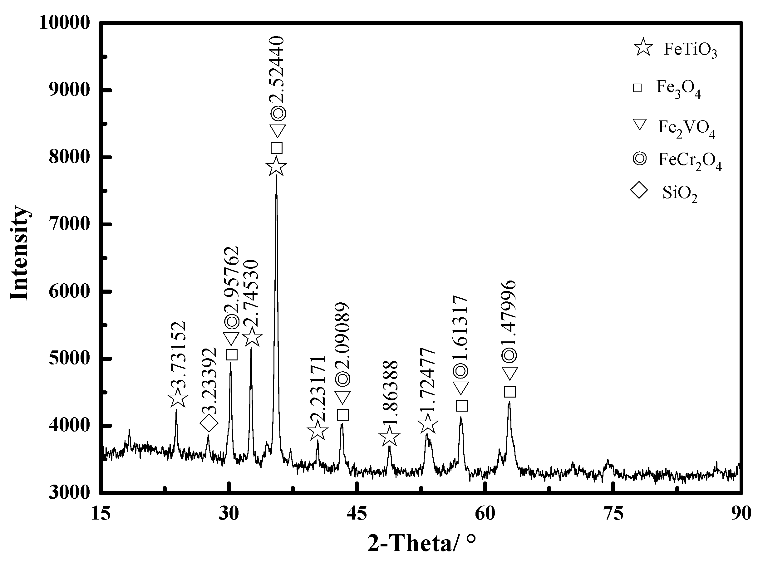 Minerals 07 00086 g001