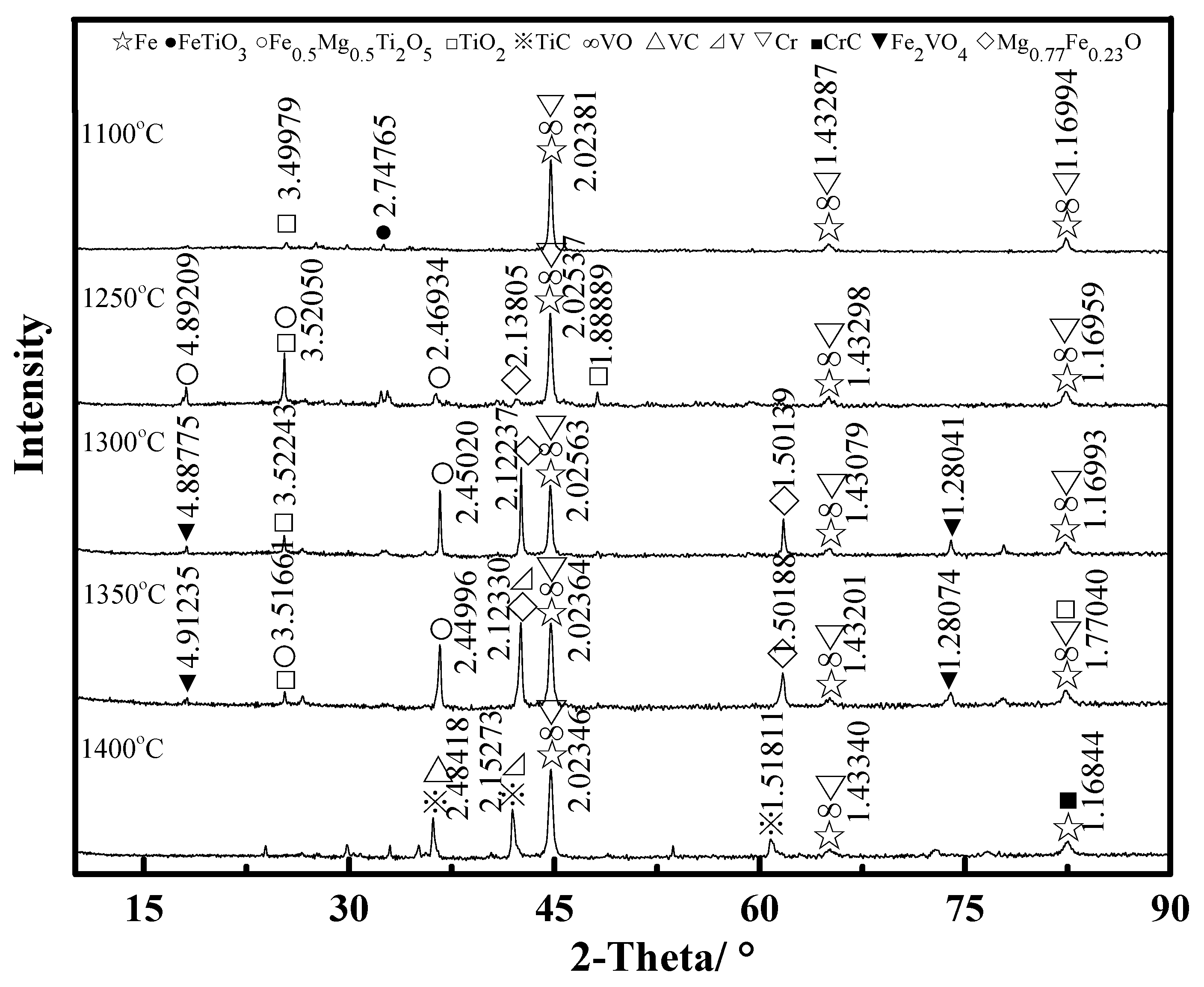 Minerals 07 00086 g004