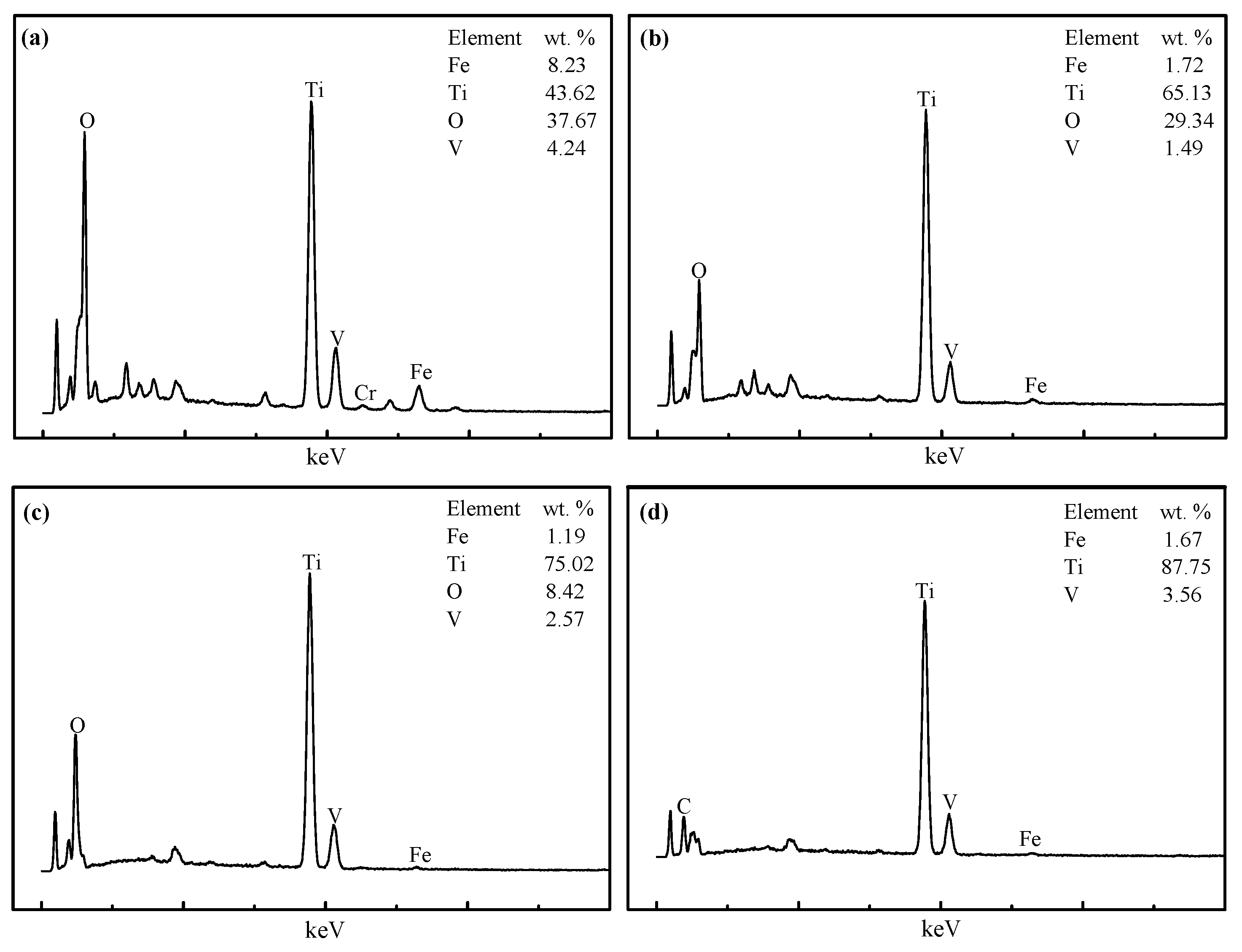 Minerals 07 00086 g006