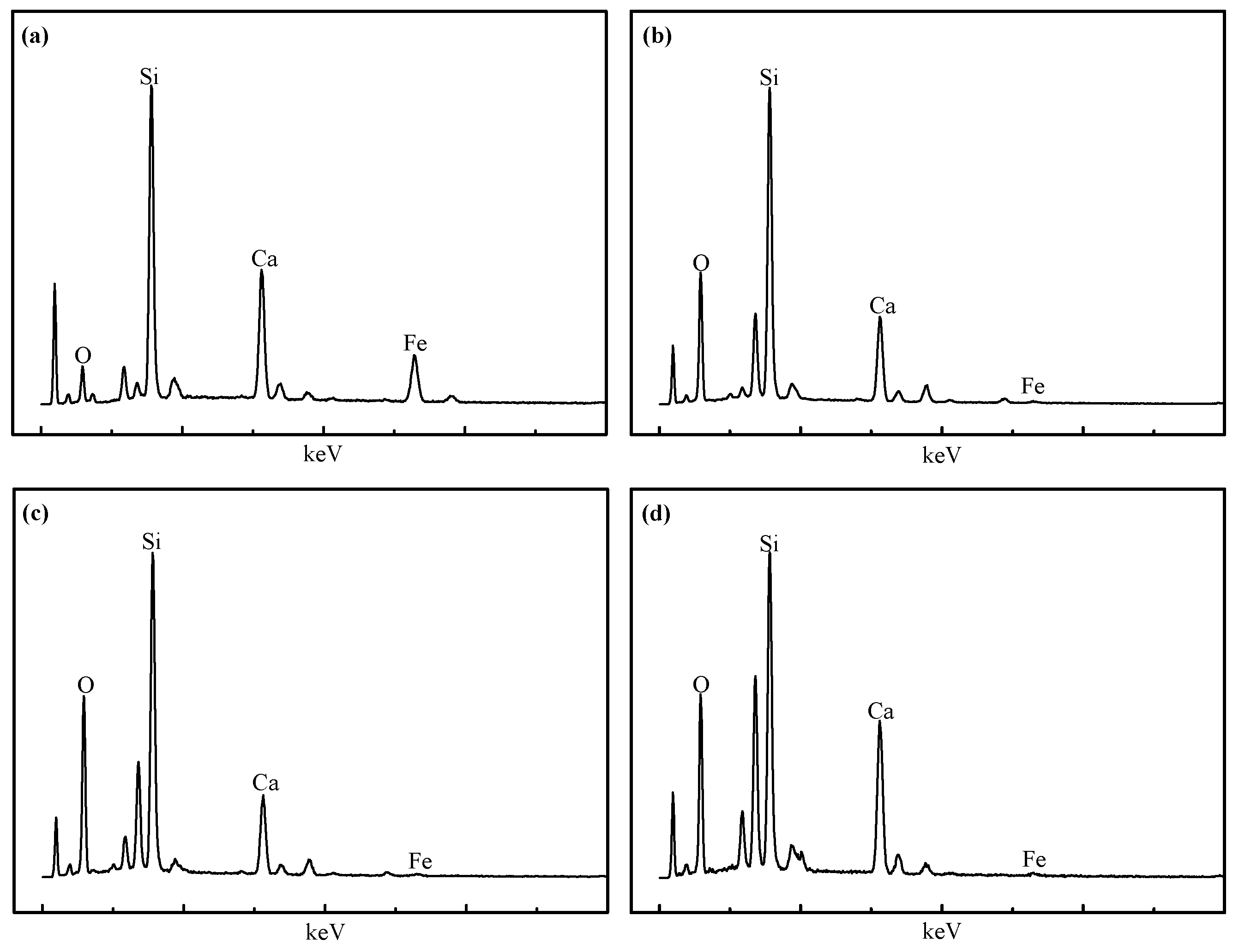 Minerals 07 00086 g008
