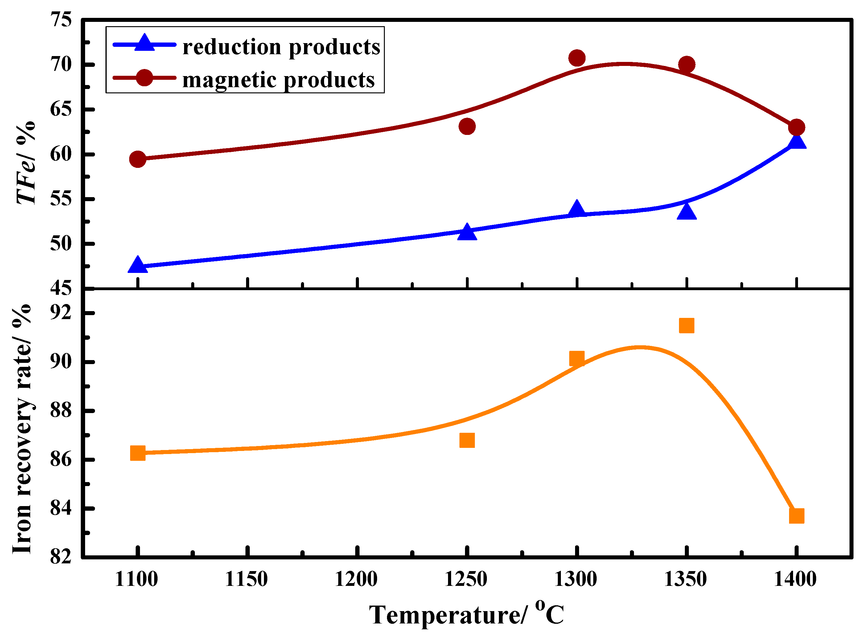 Minerals 07 00086 g009