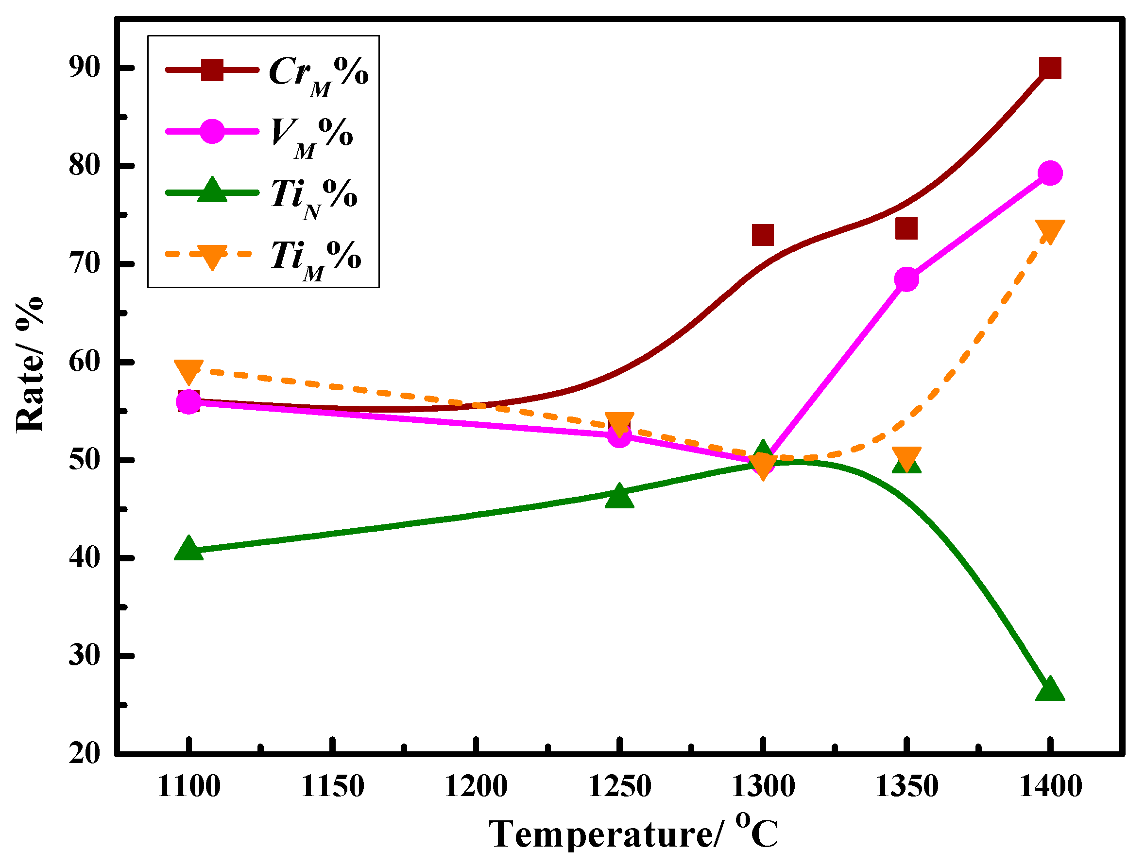 Minerals 07 00086 g010