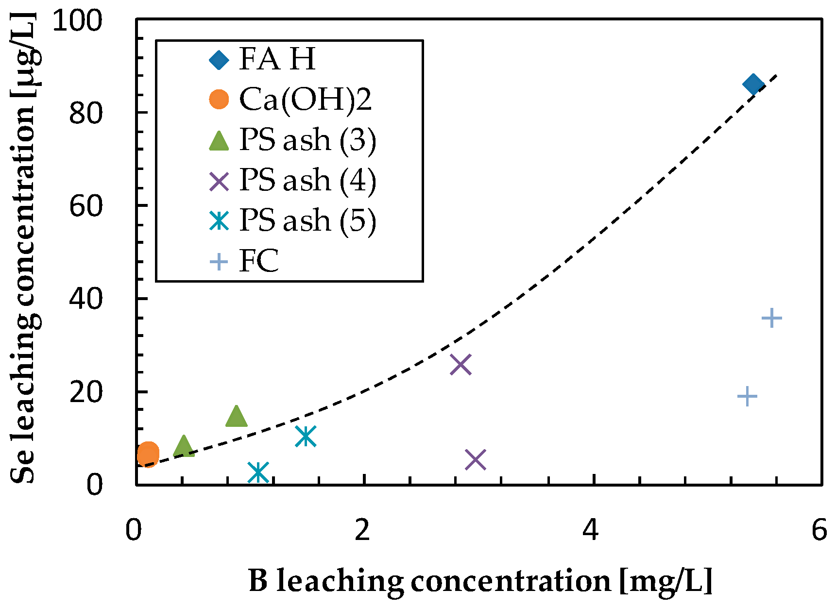 Minerals 07 00099 g011
