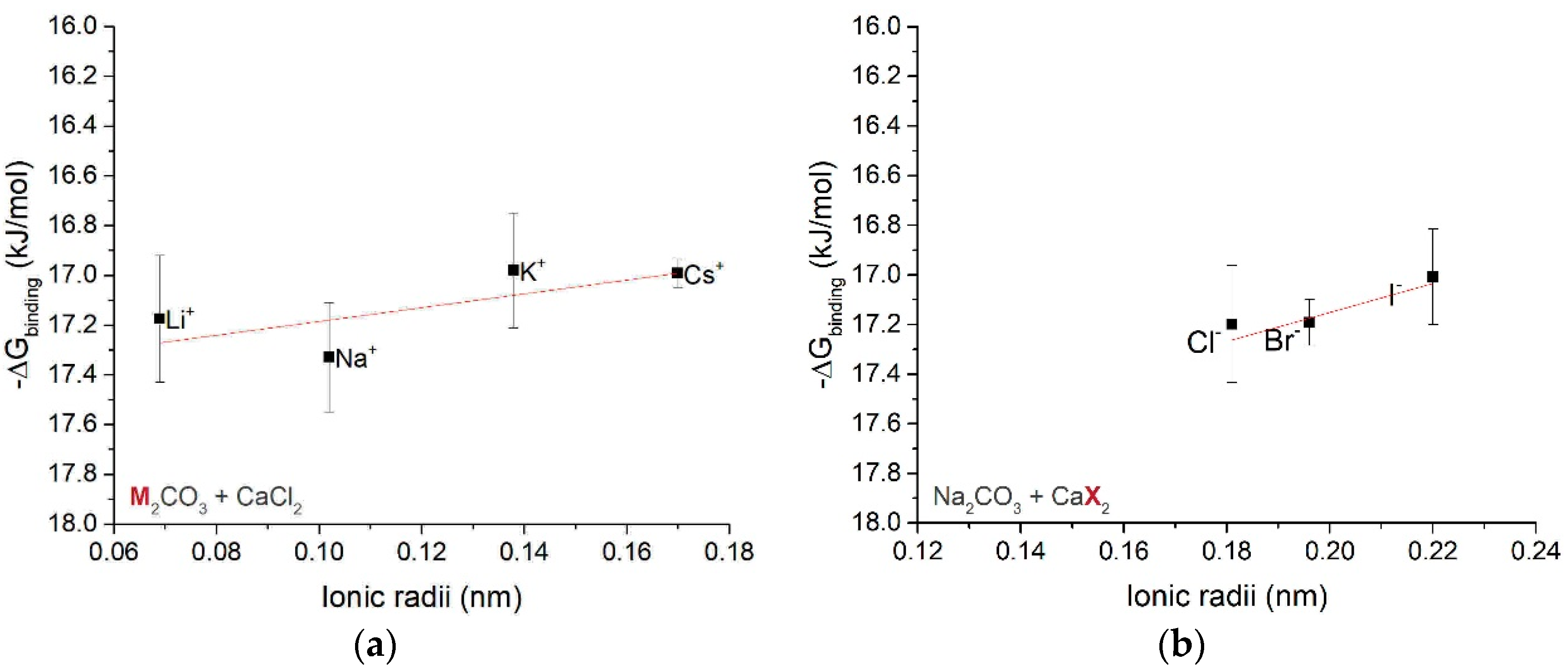 chloroquine phosphate for sale