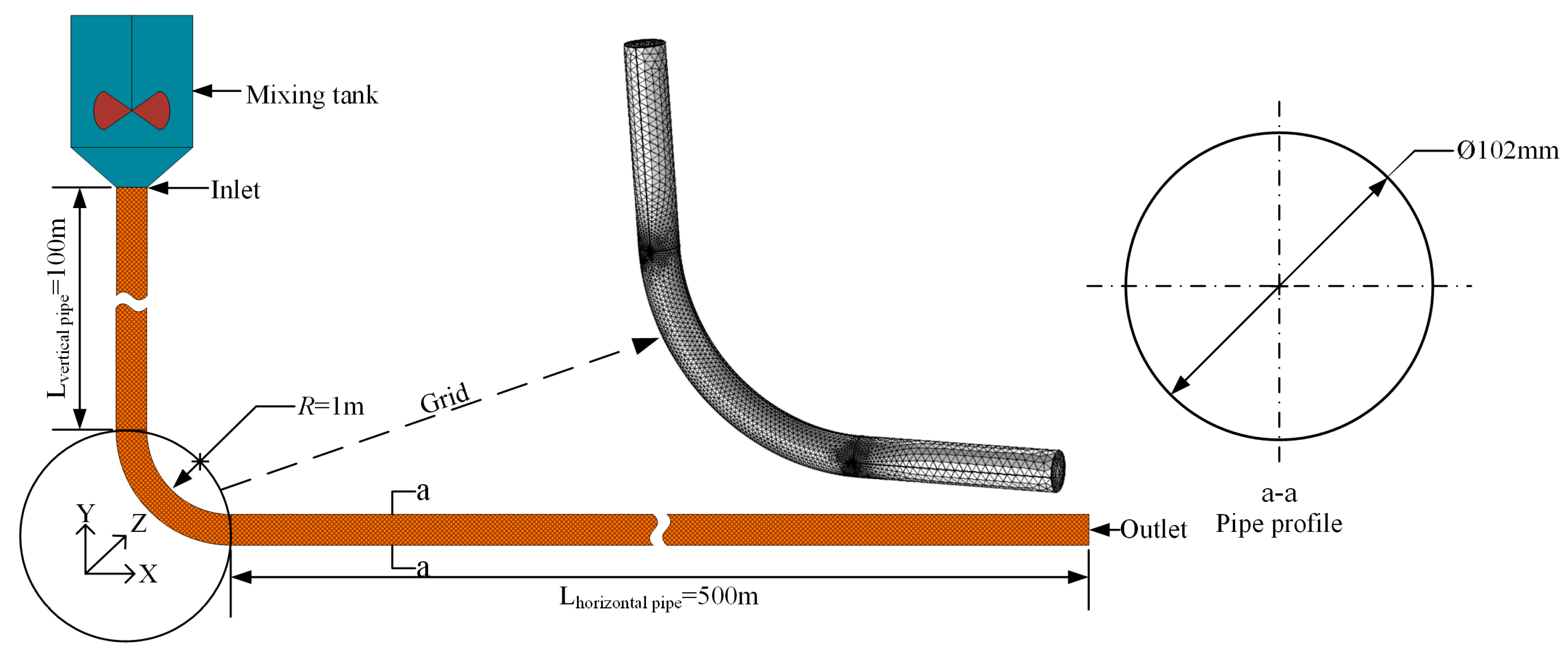 Minerals 07 00149 g002
