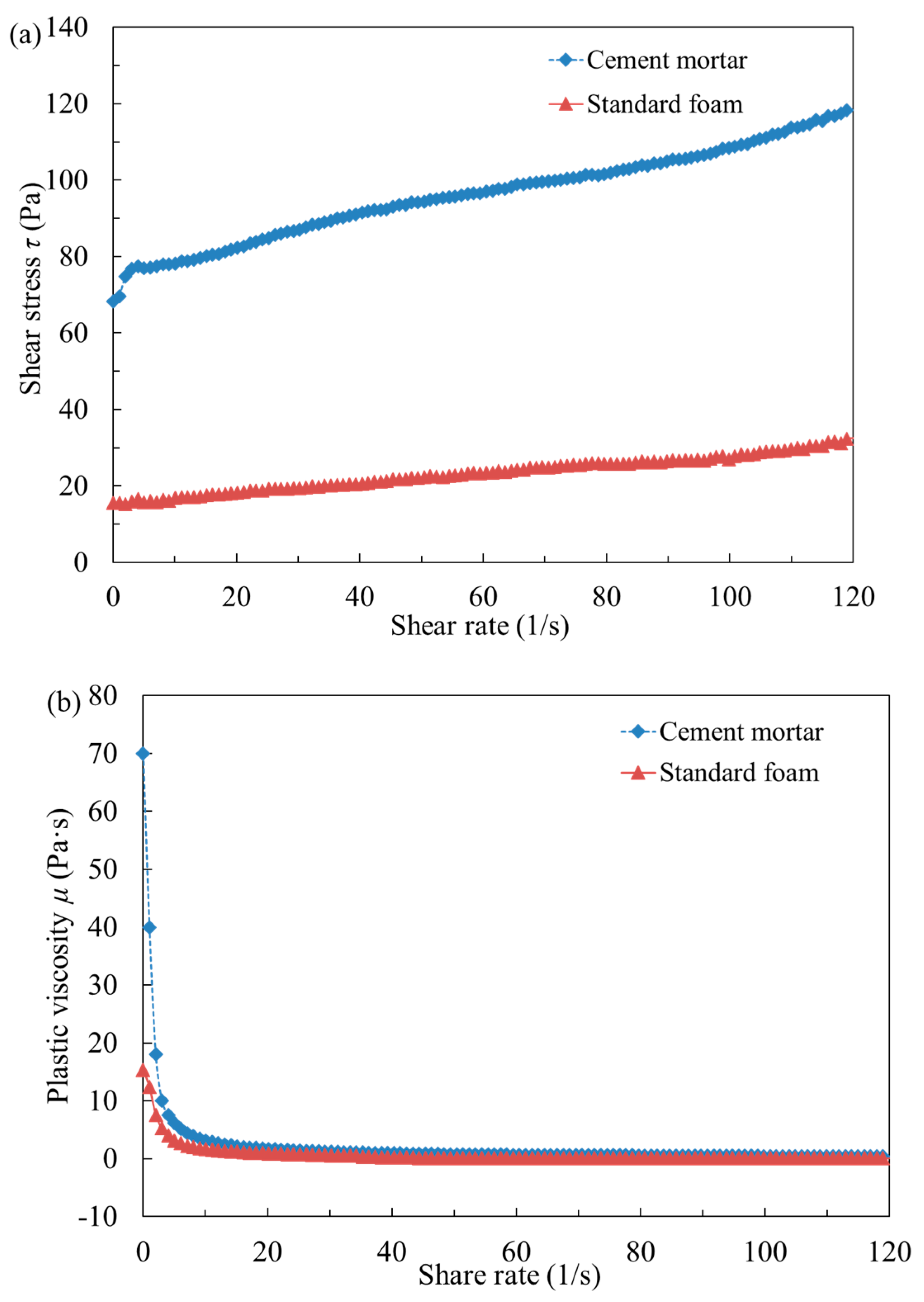 Minerals 07 00149 g005
