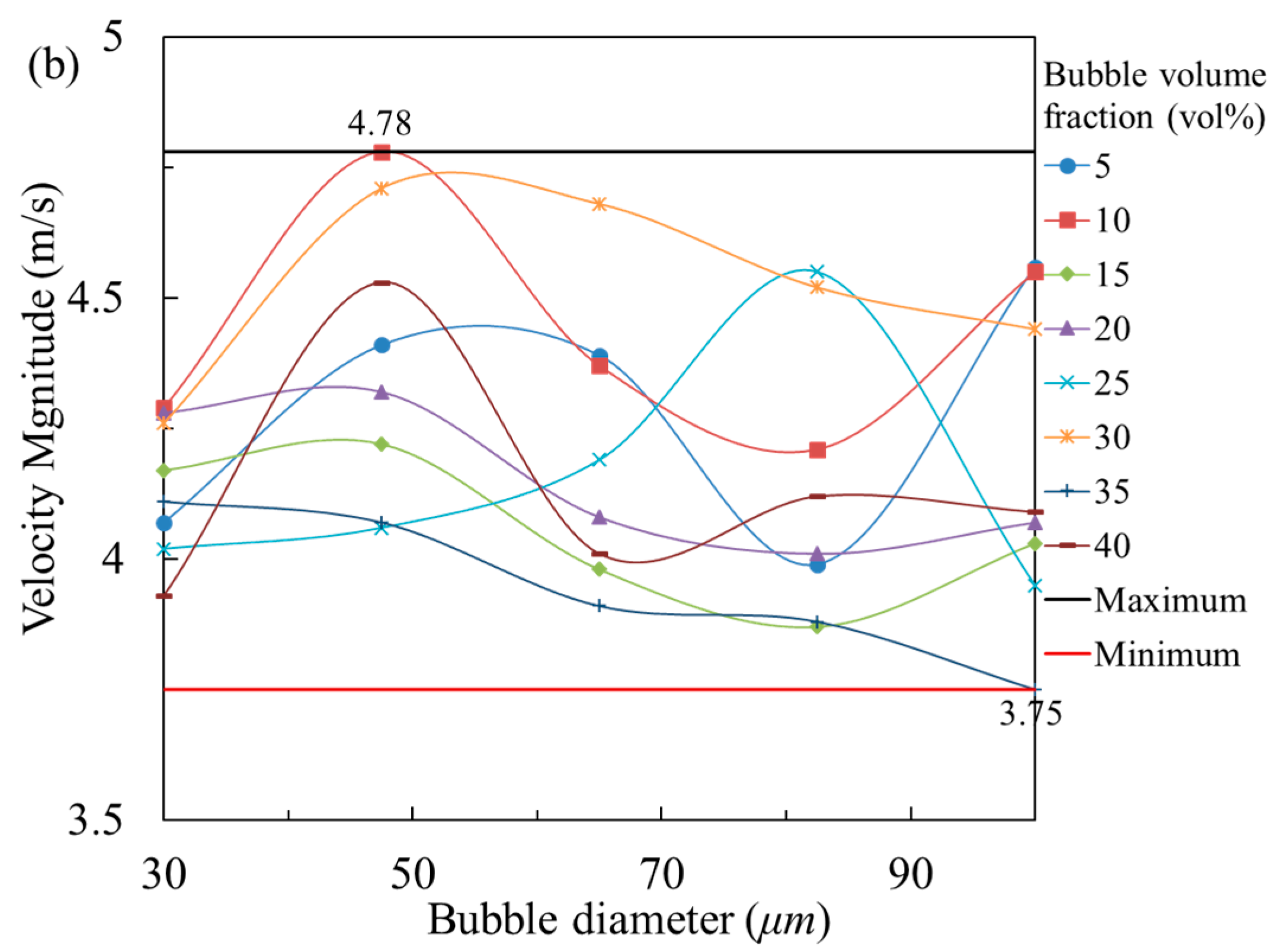 Minerals 07 00149 g014b