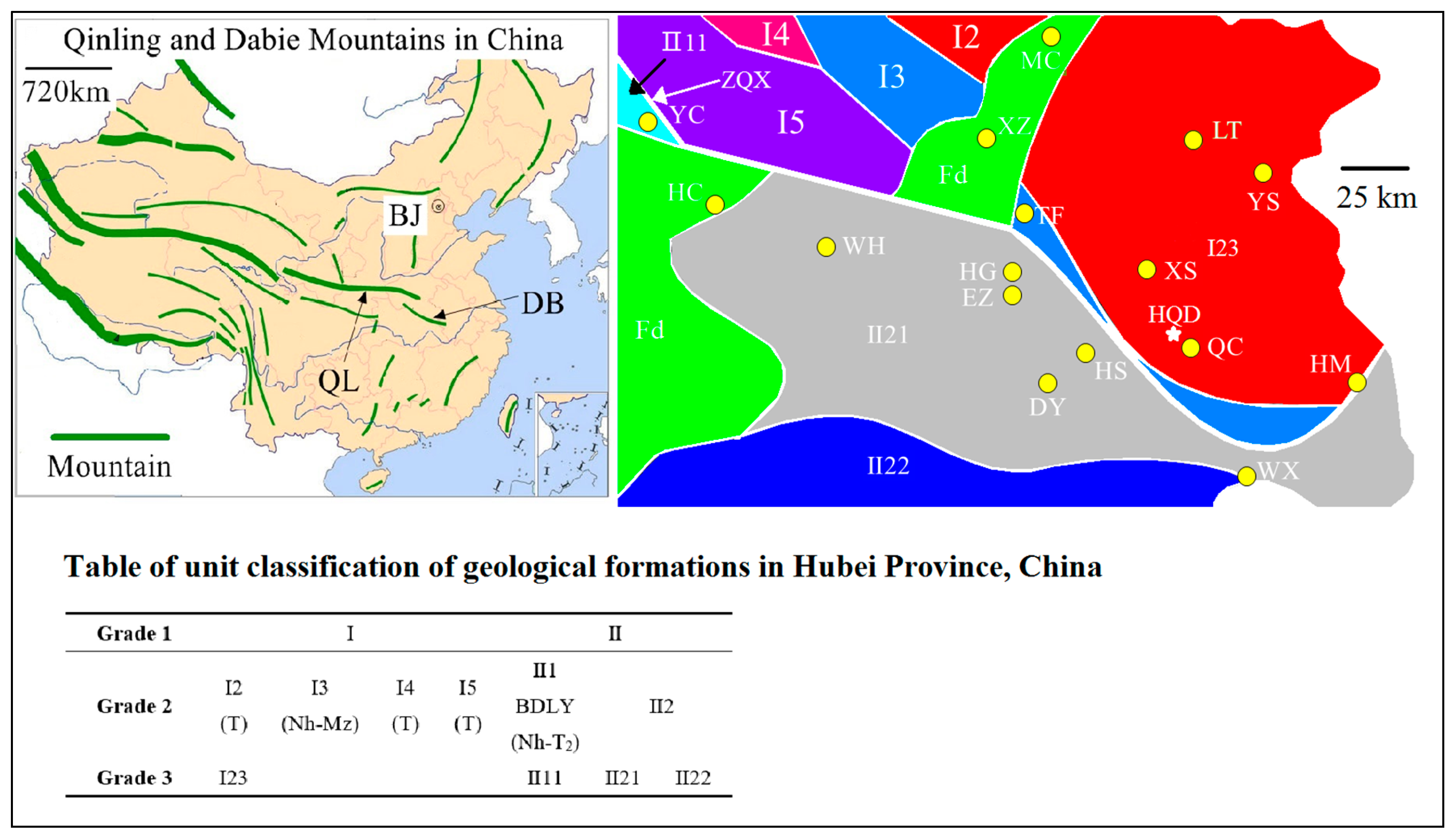 hubei china province minerals qinling mountains dabie hydrothermal quartz figure text mineralogy vein