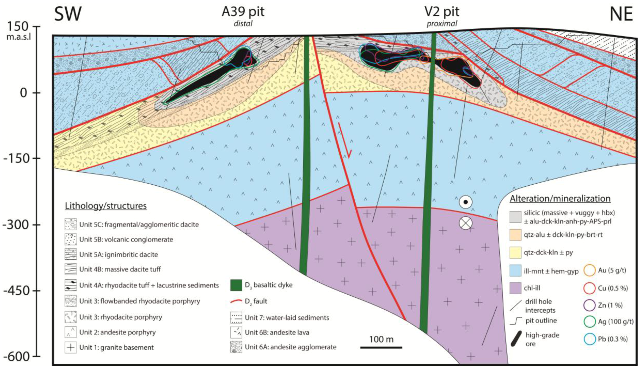 Minerals 07 00213 g002