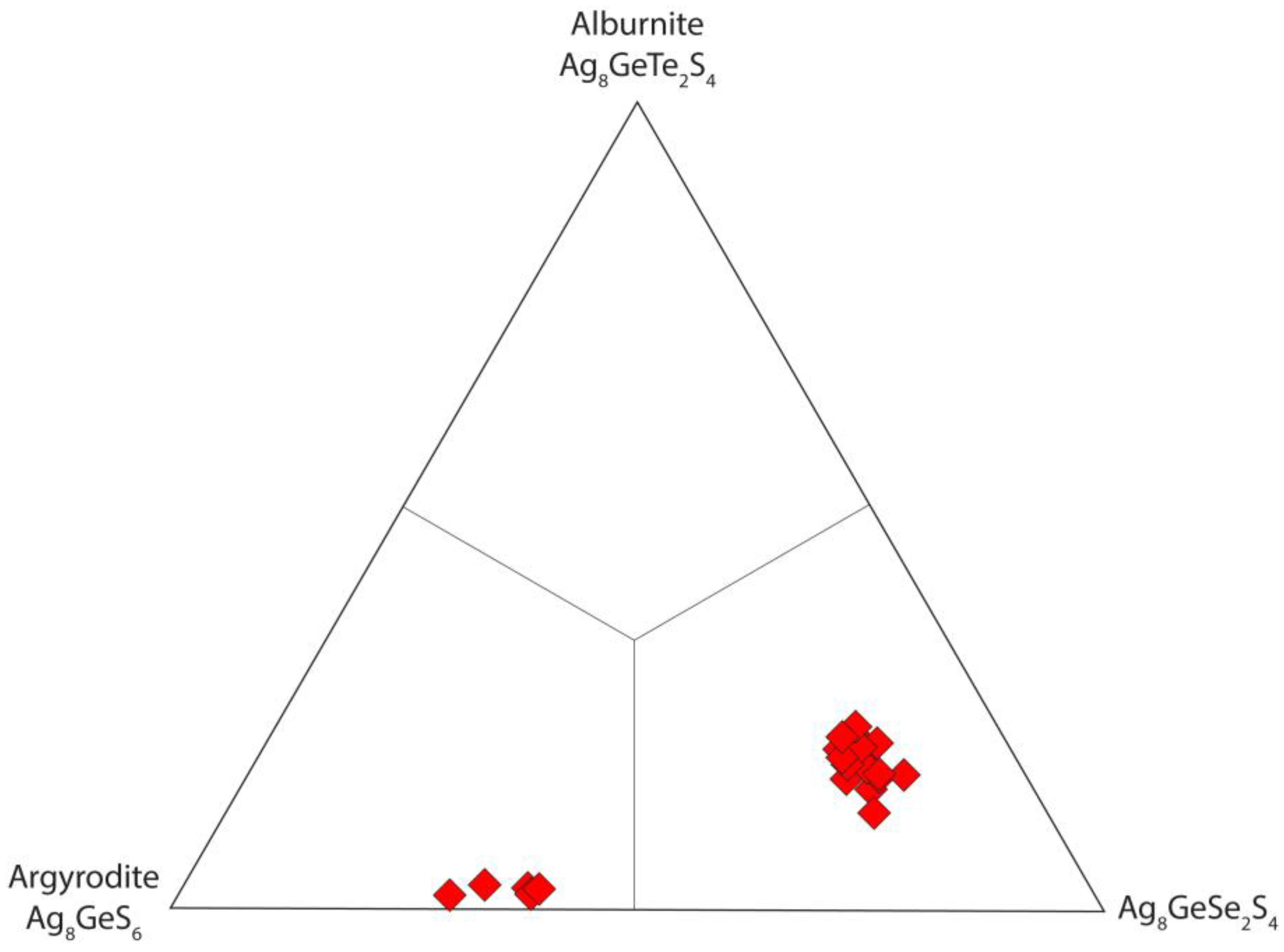 Minerals 07 00213 g006