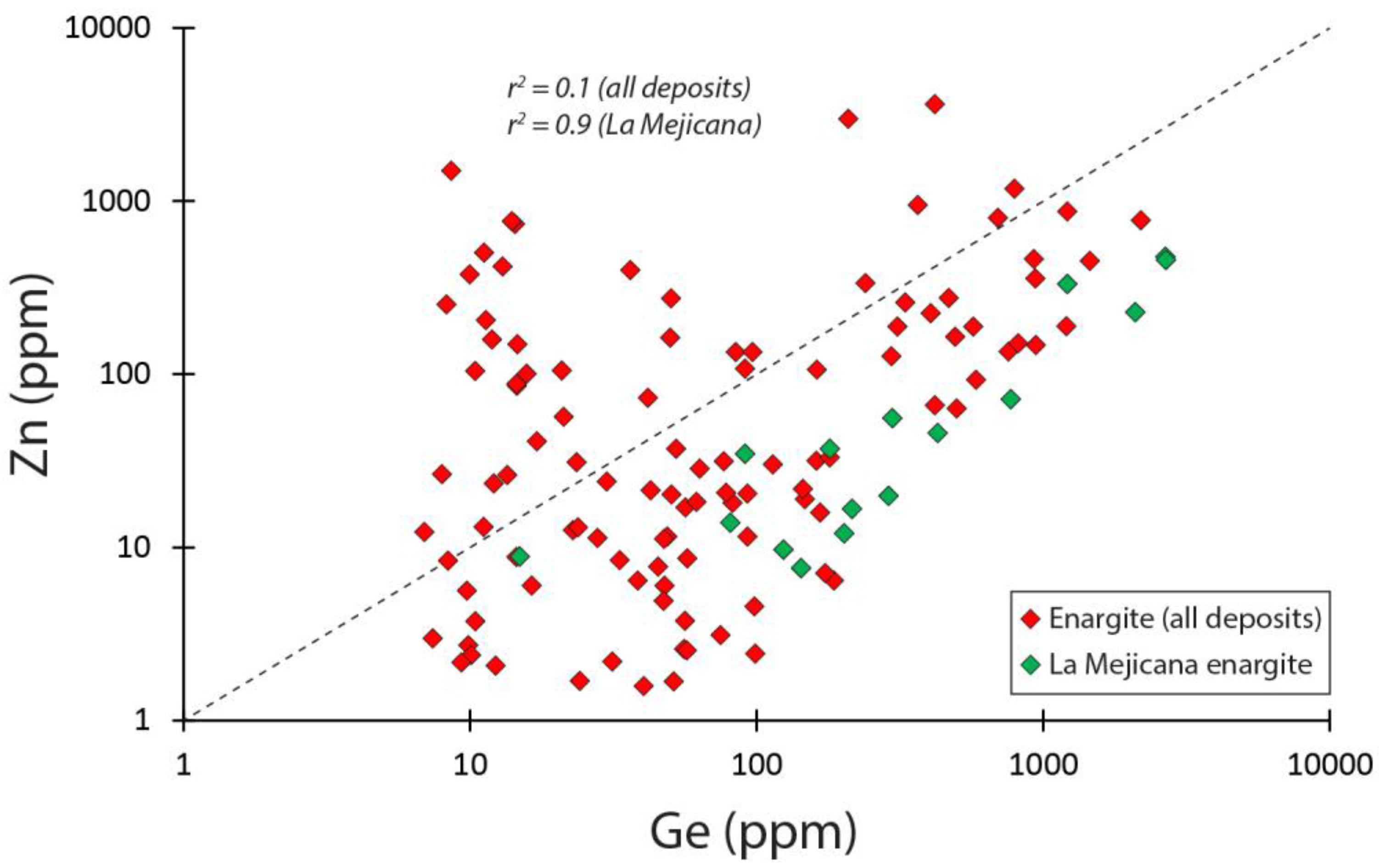 Minerals 07 00213 g009
