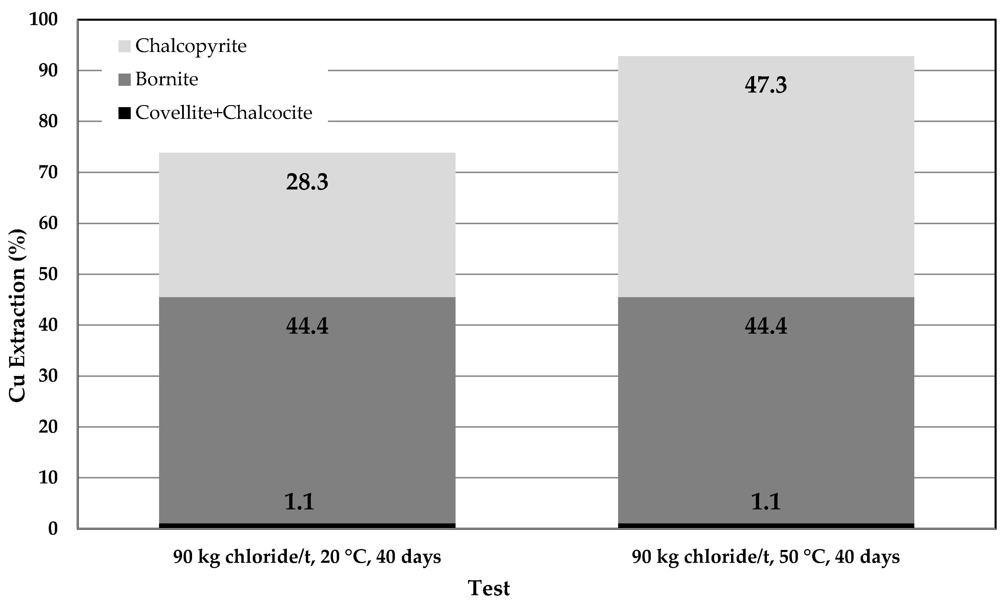 Minerals 08 00001 g002