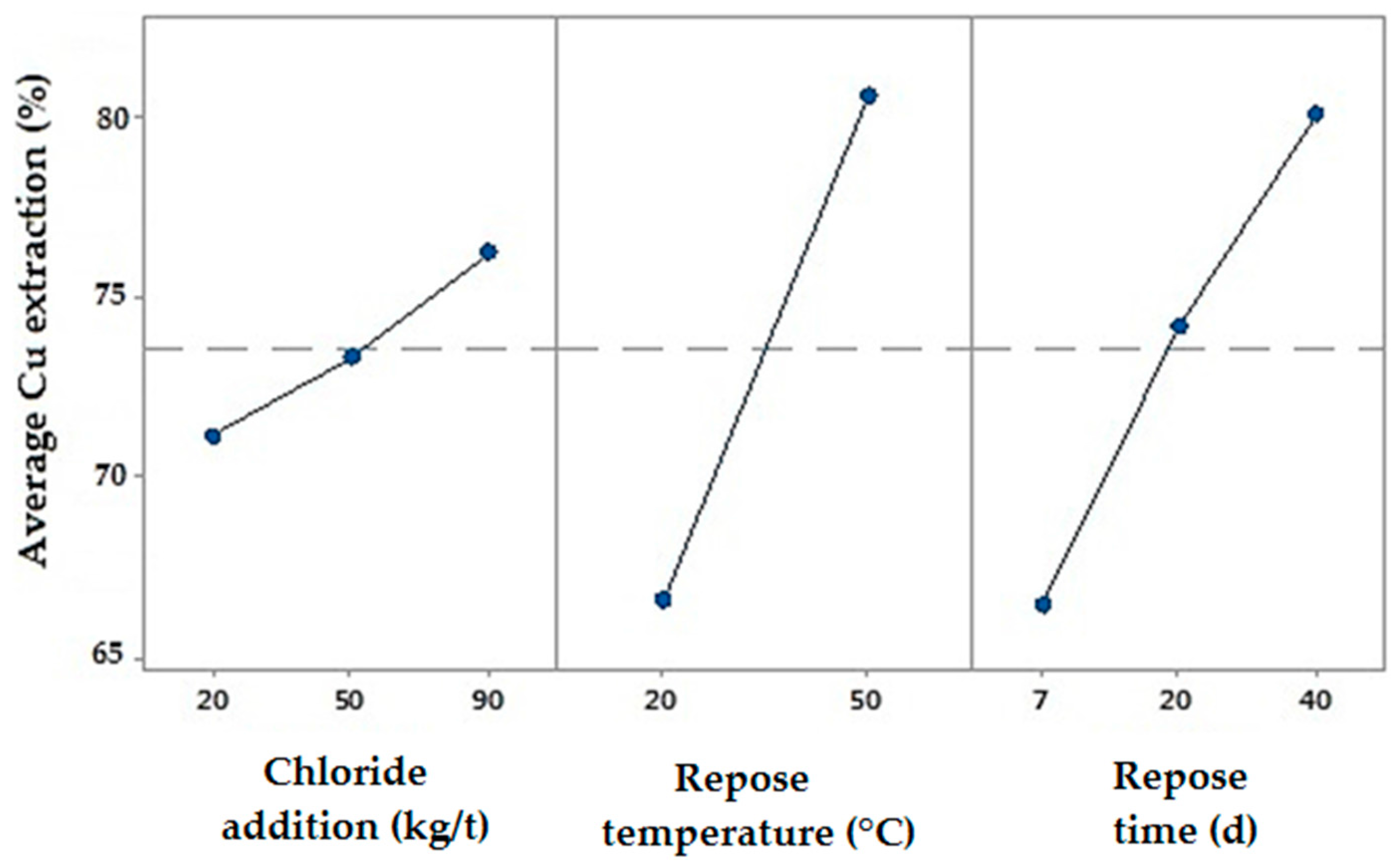 Minerals 08 00001 g003