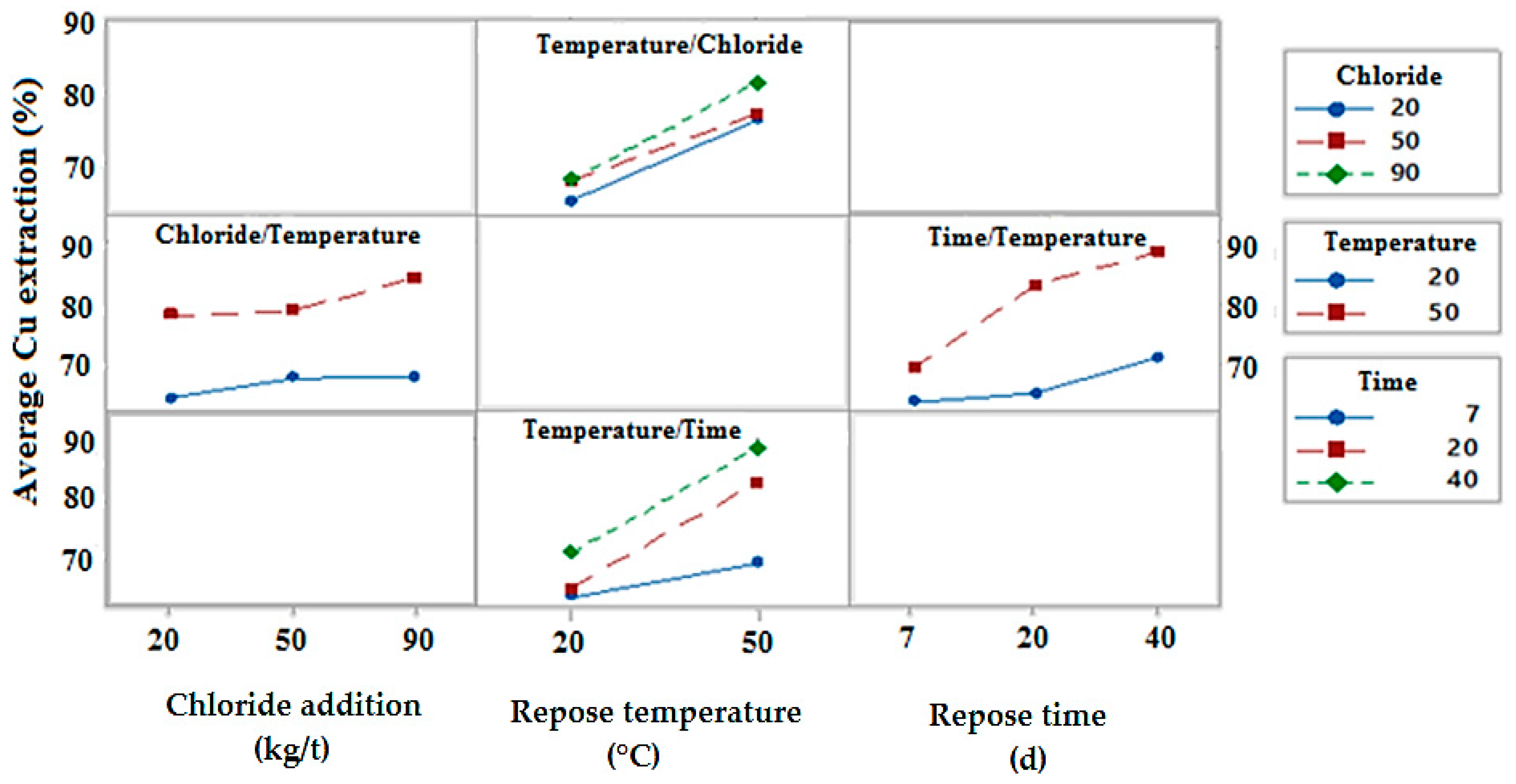 Minerals 08 00001 g004