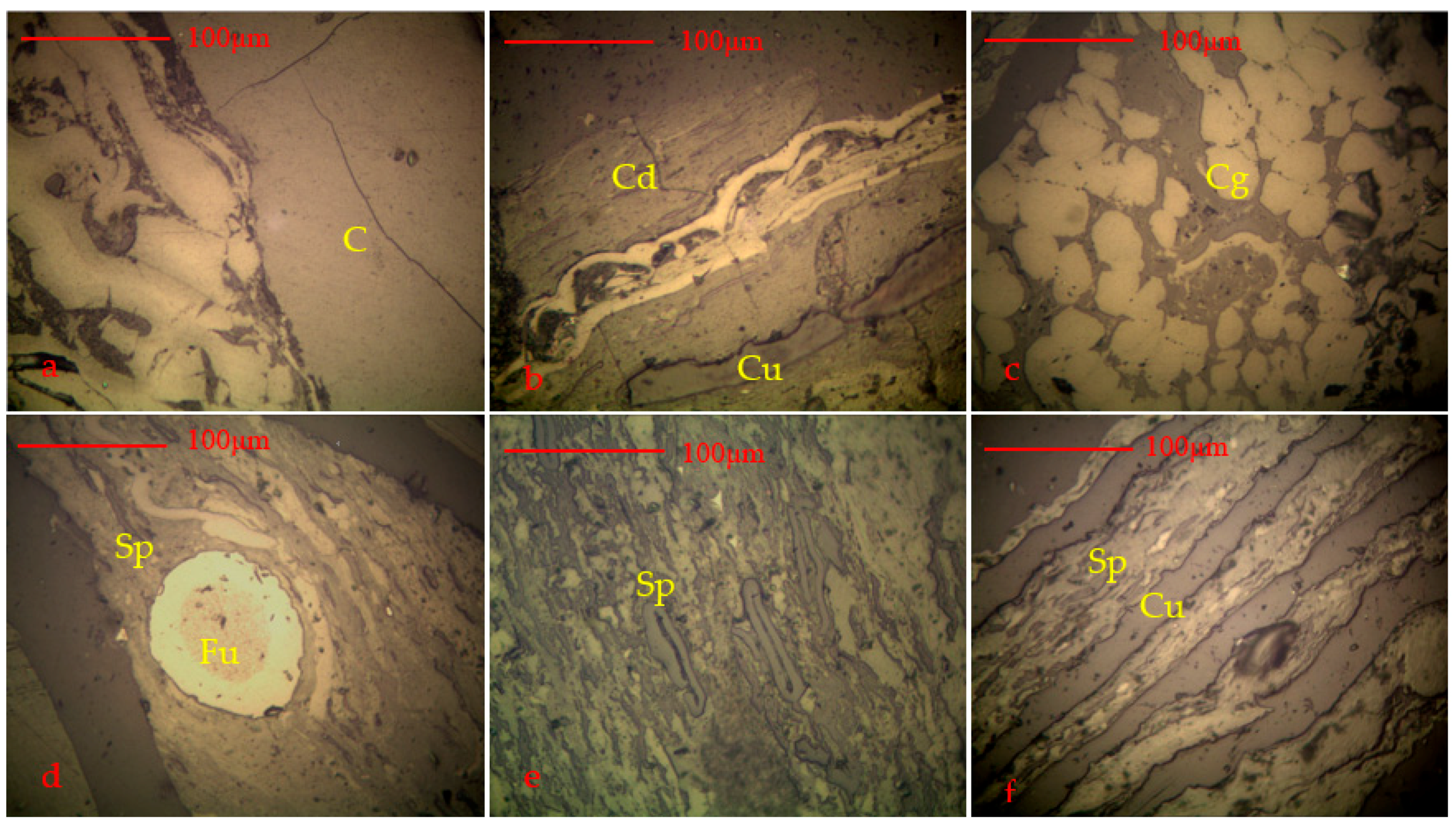 Minerals 08 00005 g004