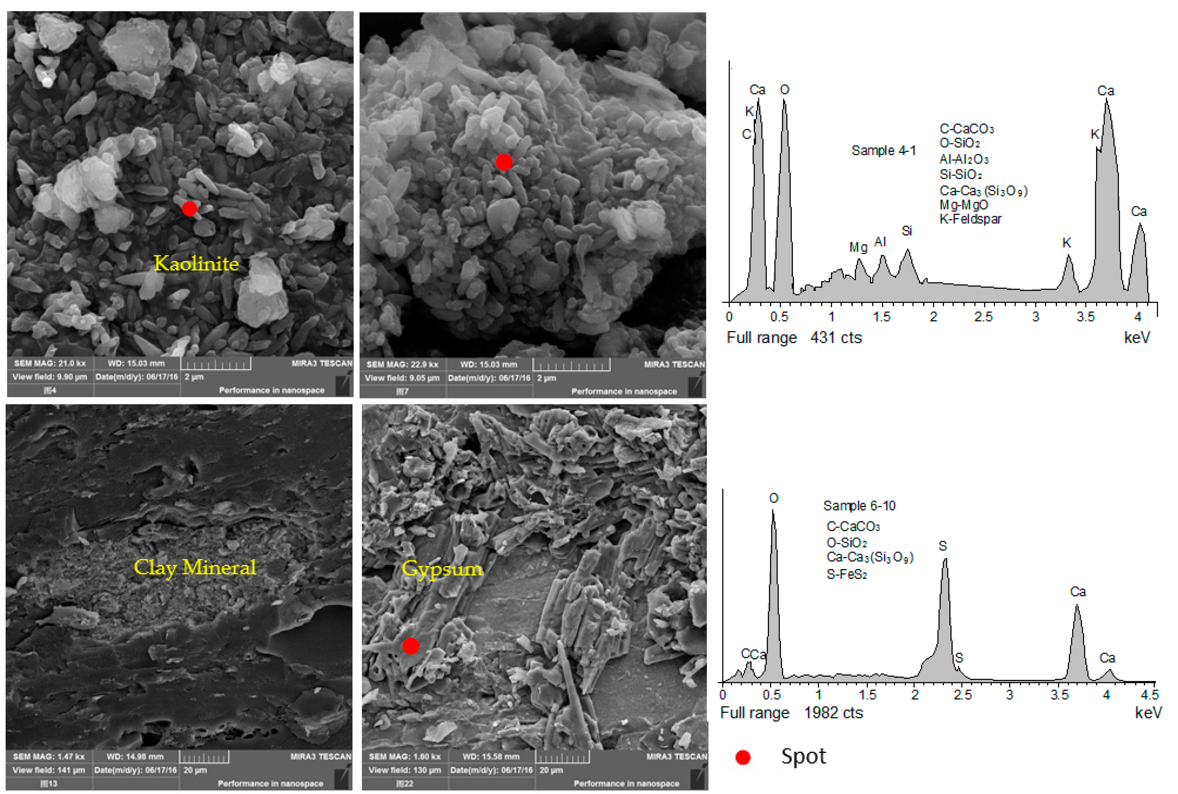 Minerals 08 00005 g011