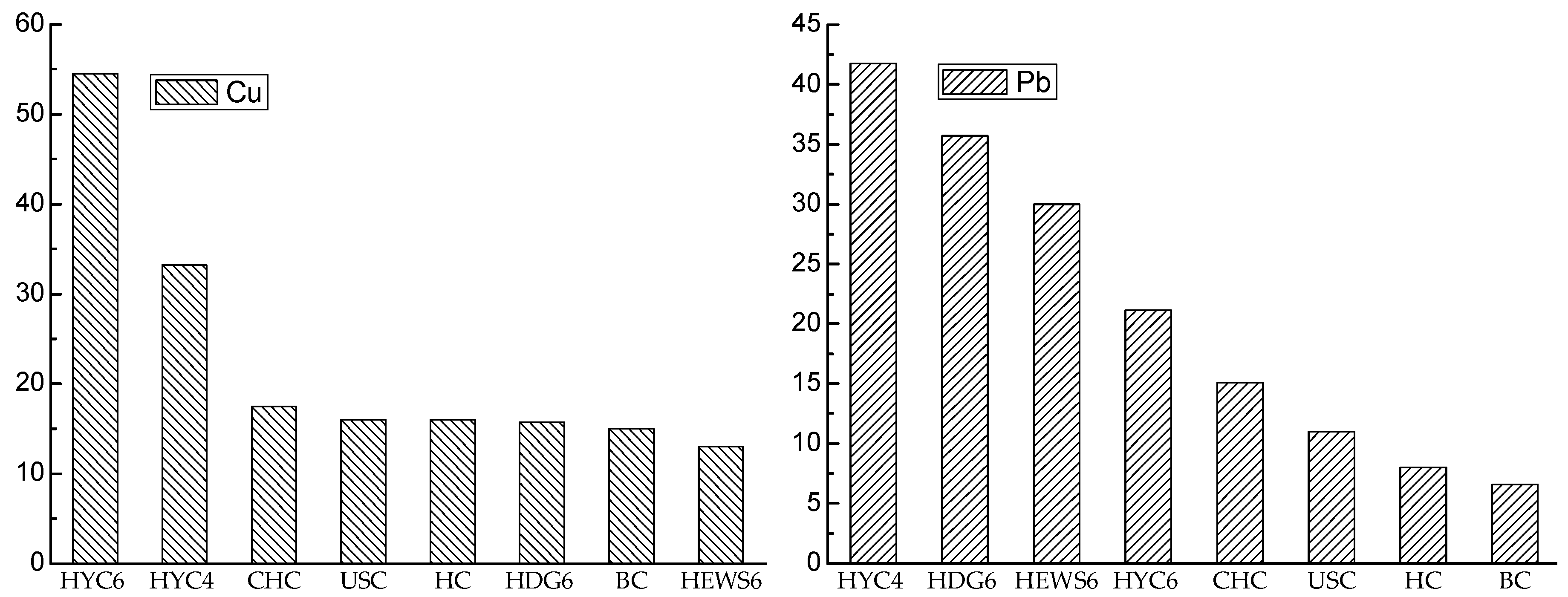 Minerals 08 00005 g012