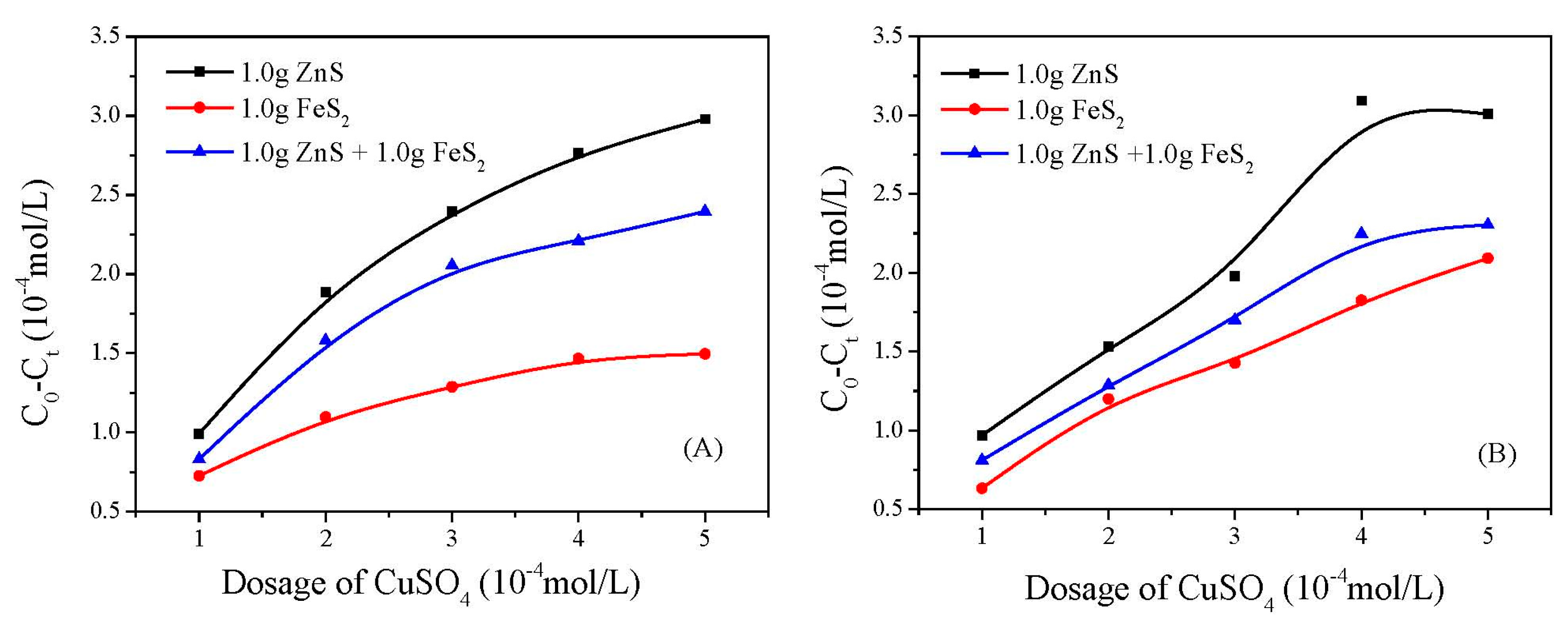 Minerals 08 00016 g002