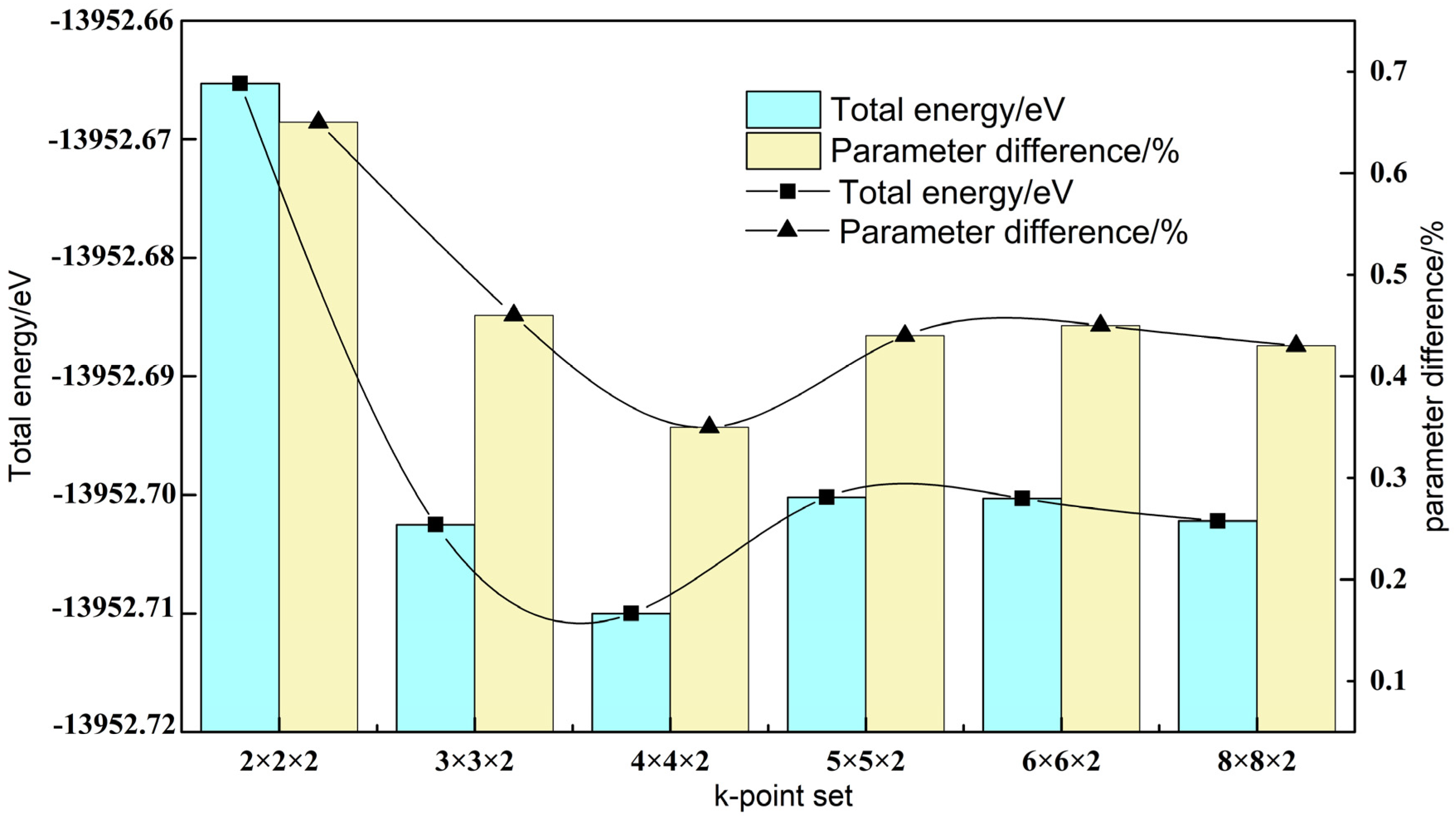 Minerals 08 00033 g001