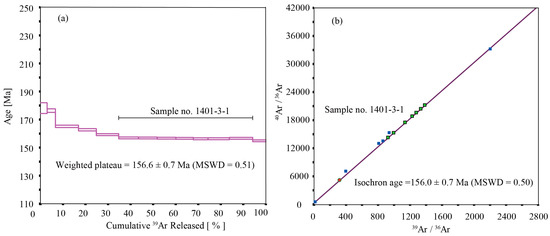 Hydrothermal Processes and Mineral Systems - Google Play