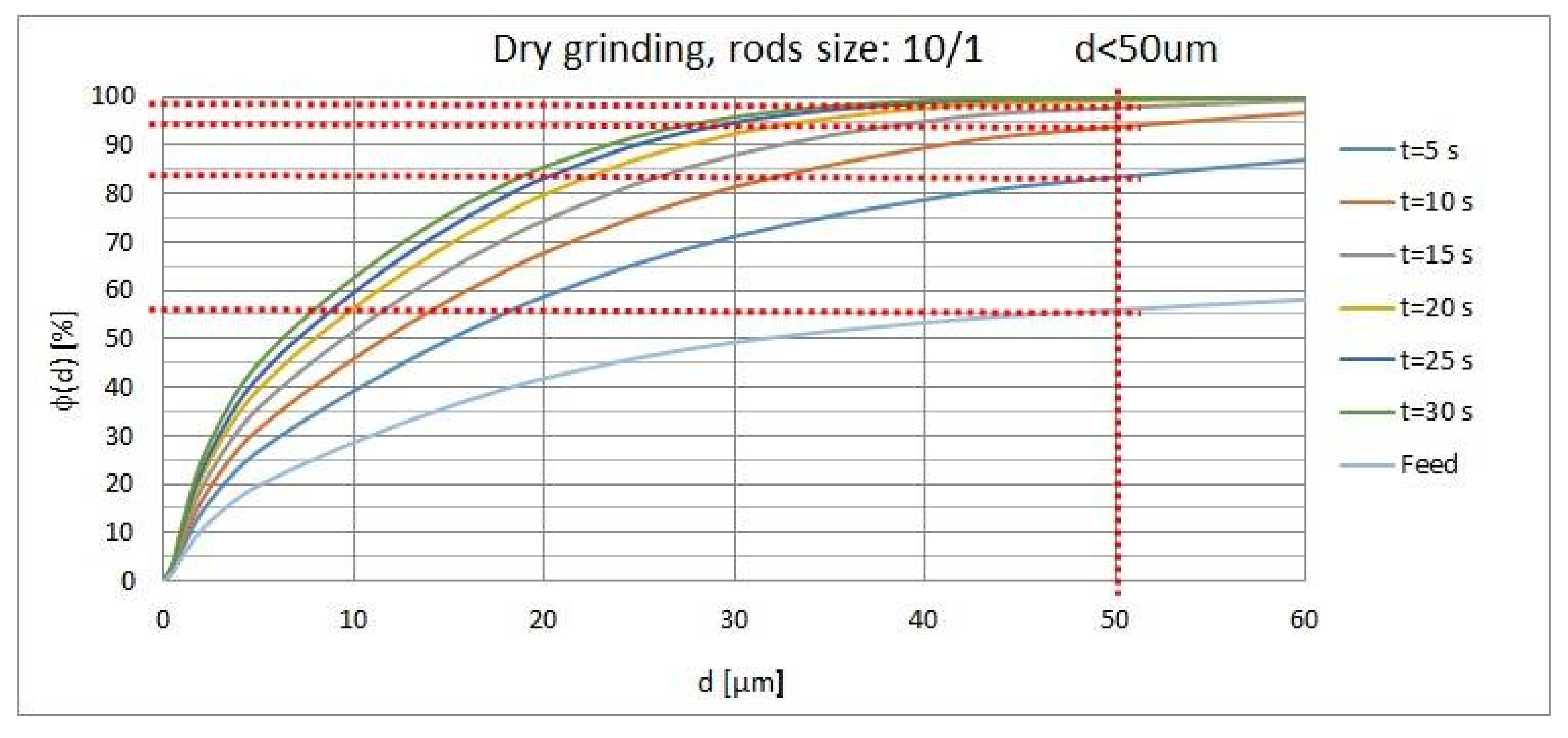 Minerals 08 00138 g009