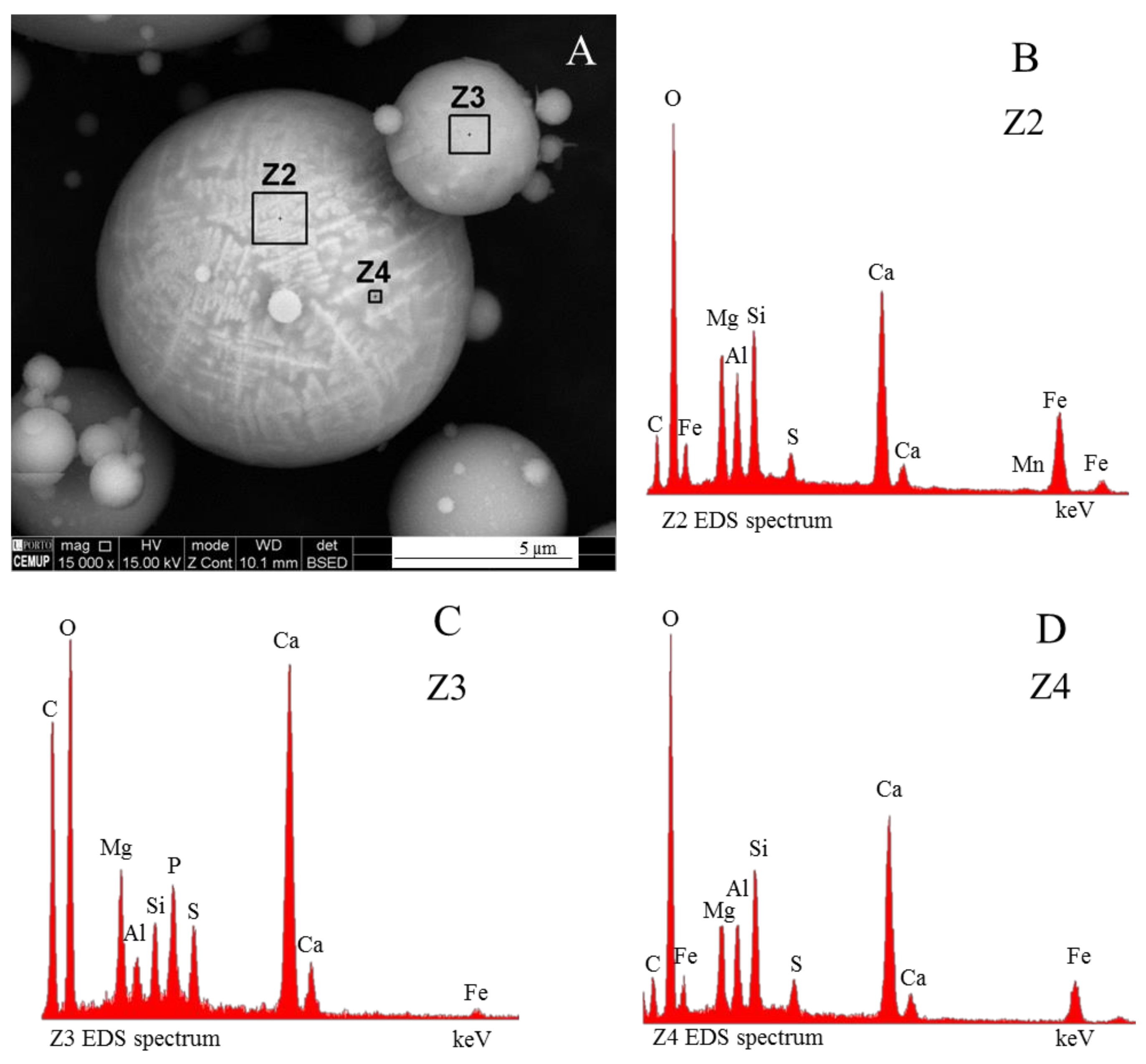 Minerals 08 00140 g002
