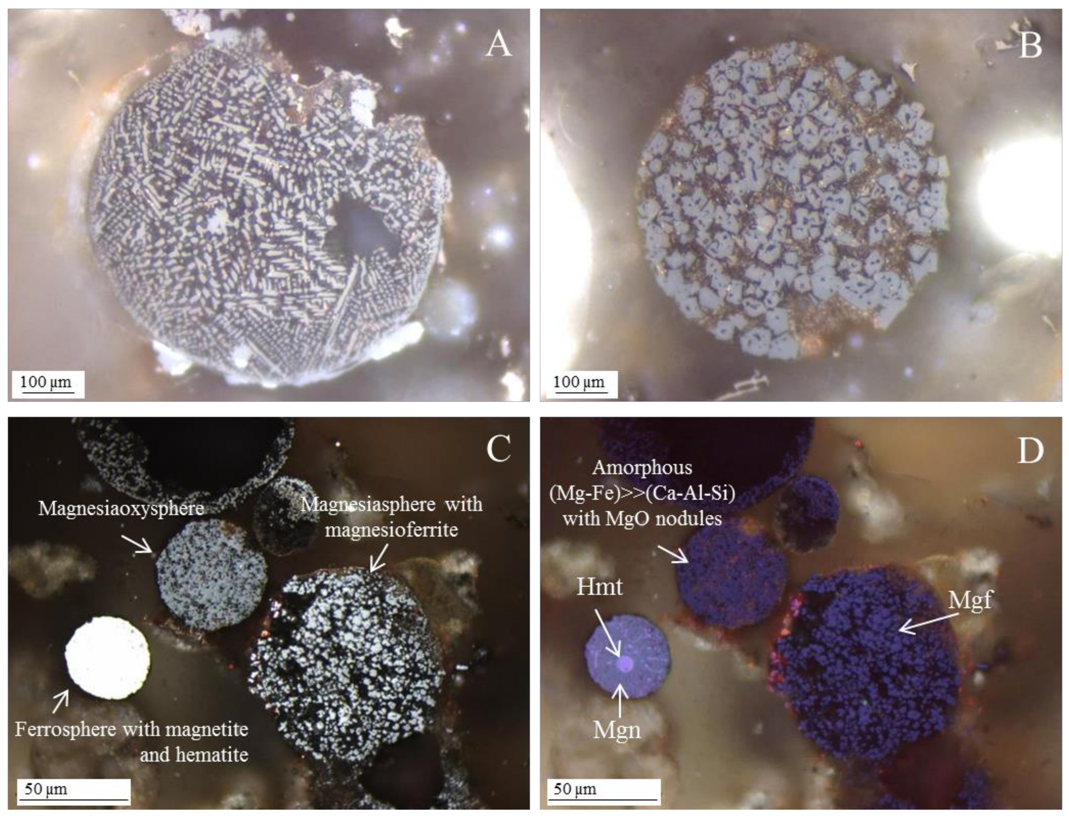 Minerals 08 00140 g006