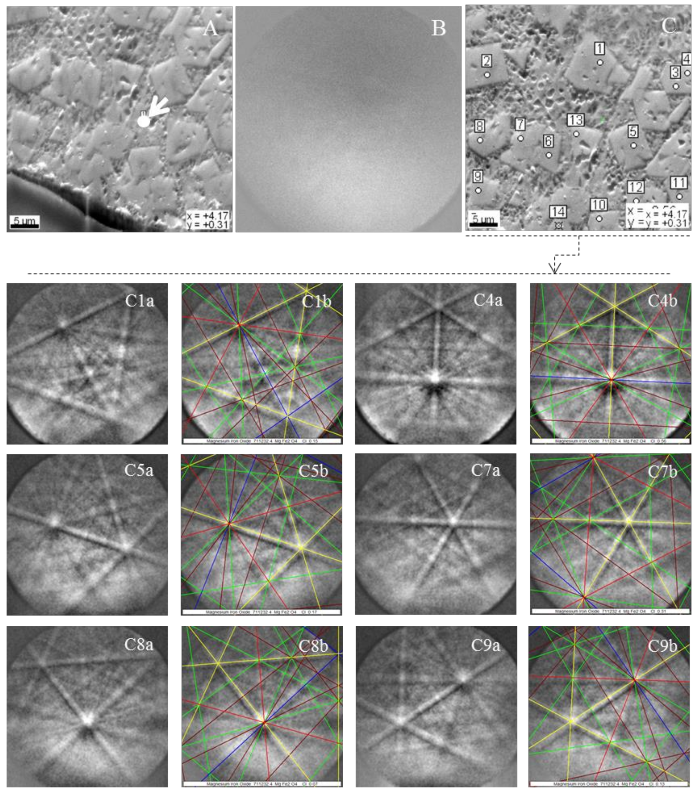 Minerals 08 00140 g009