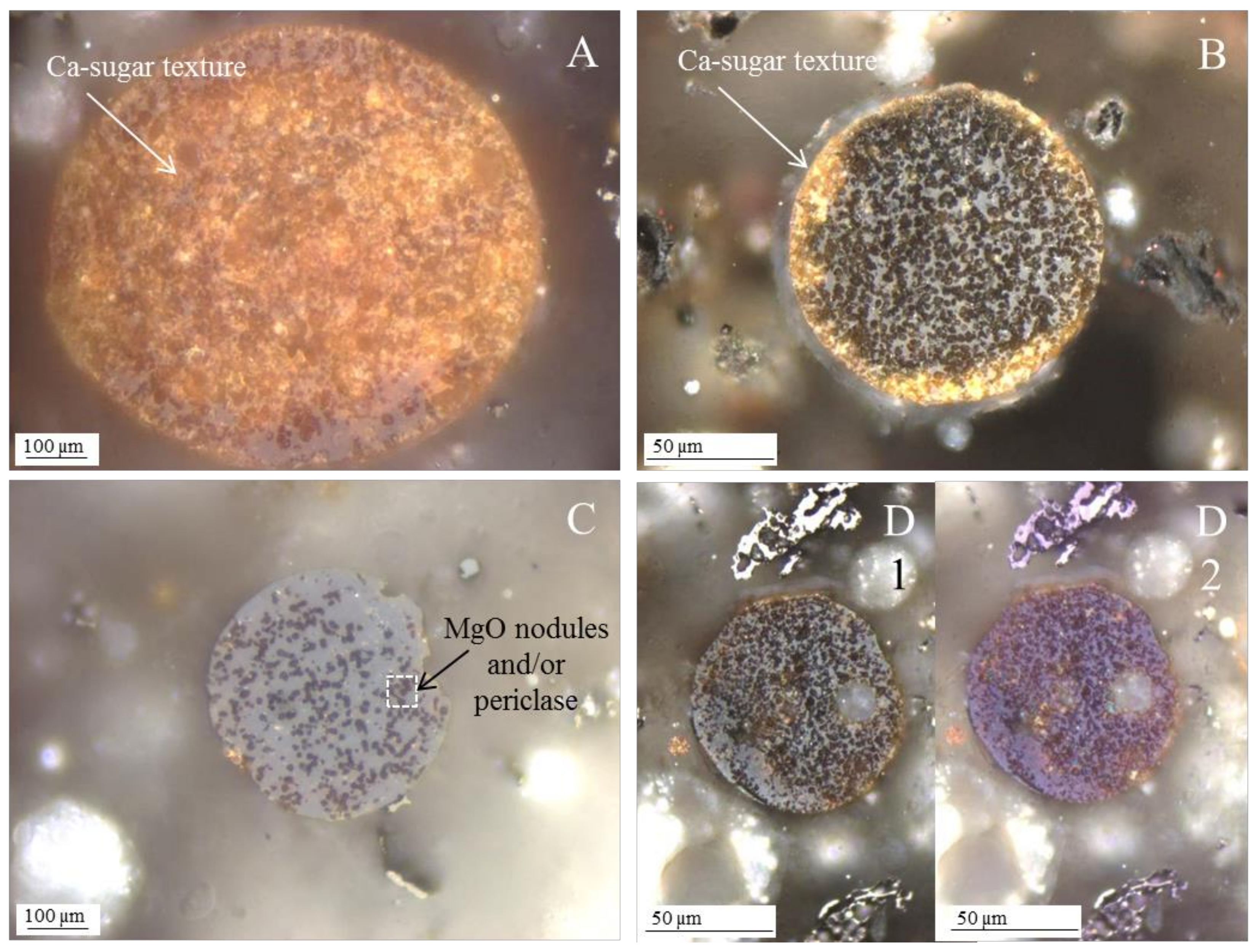 Minerals 08 00140 g014