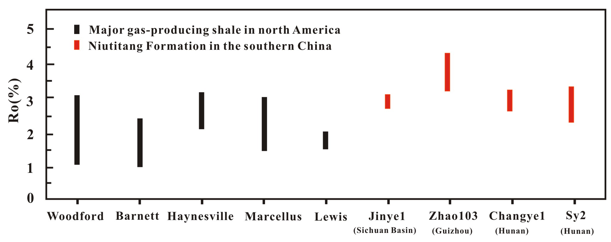 Minerals 08 00163 g002