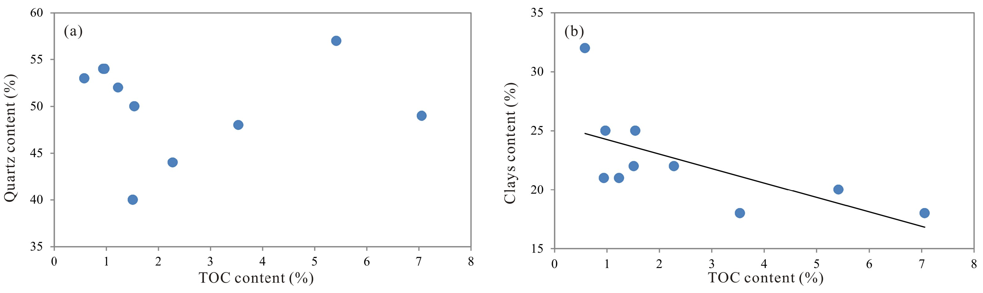 Minerals 08 00163 g003