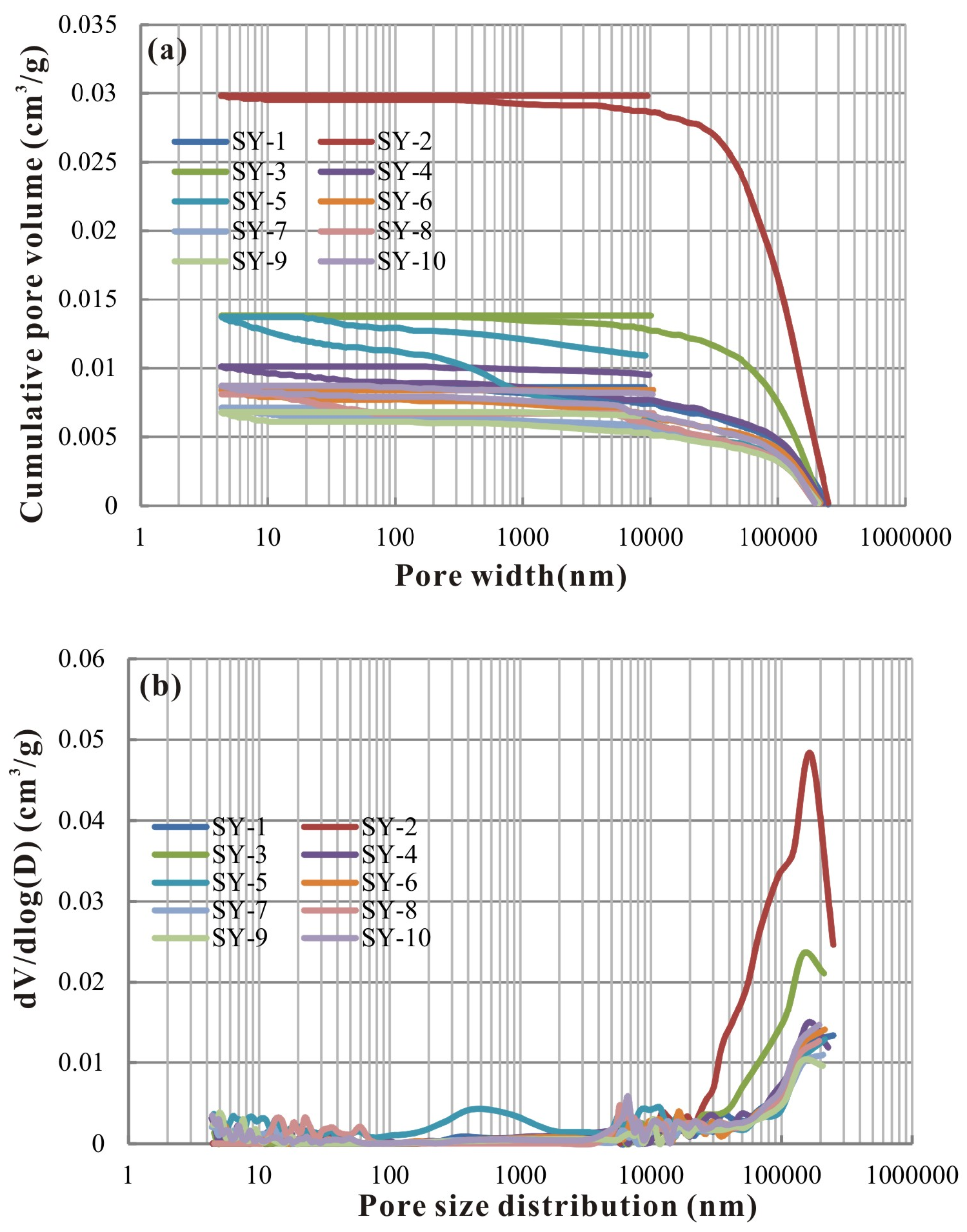Minerals 08 00163 g004