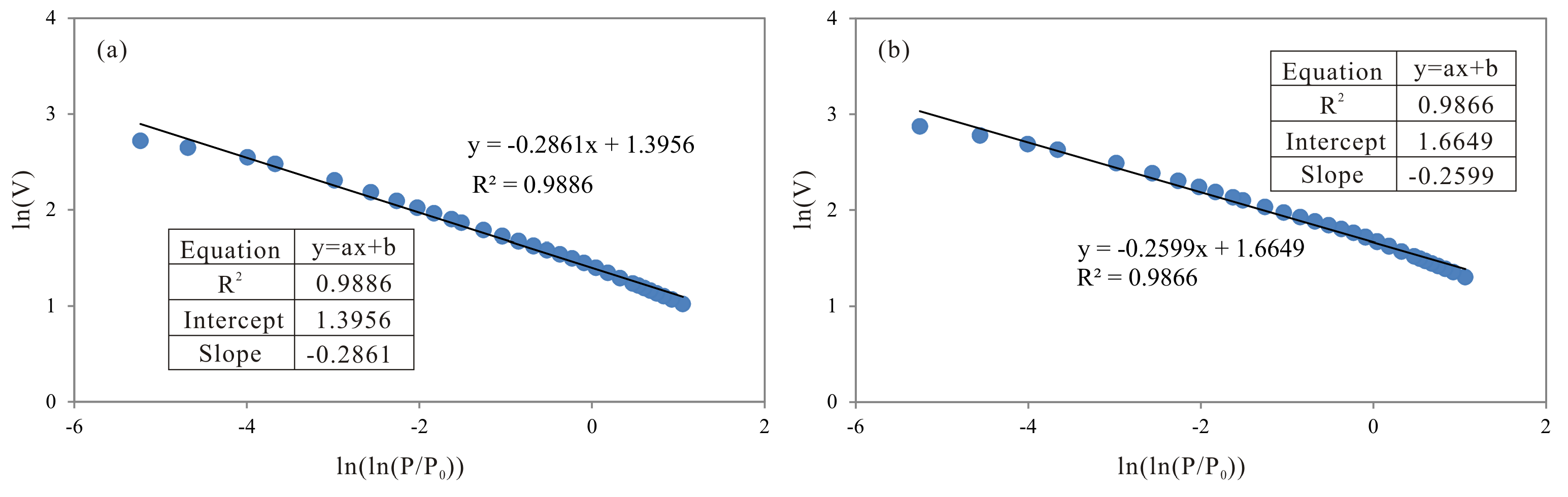 Minerals 08 00163 g006