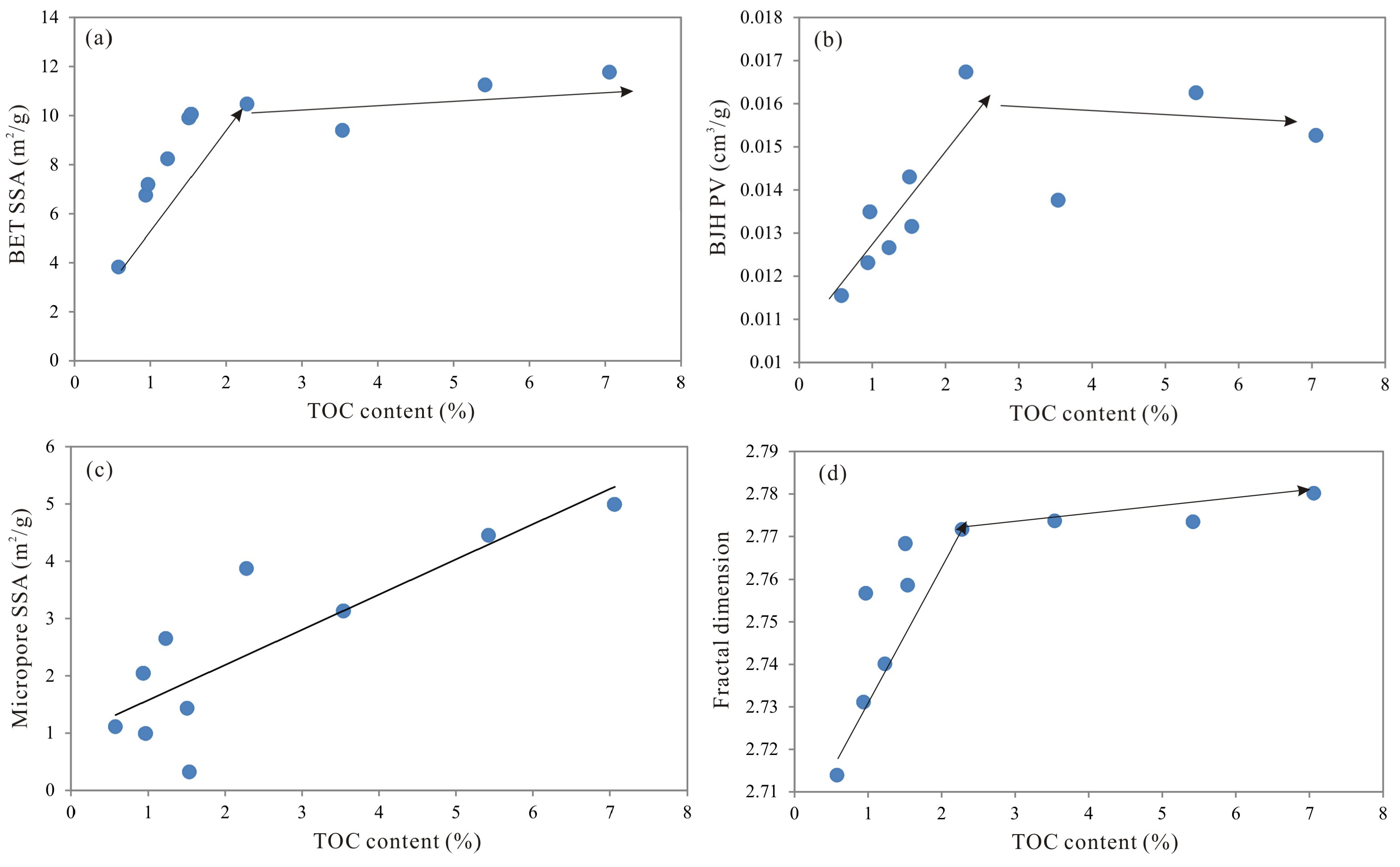 Minerals 08 00163 g007