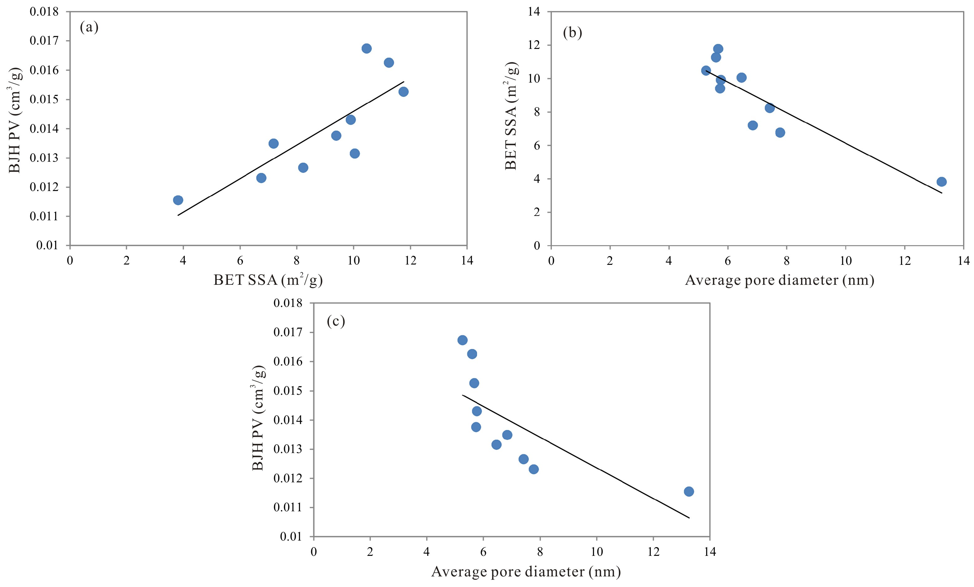 Minerals 08 00163 g010