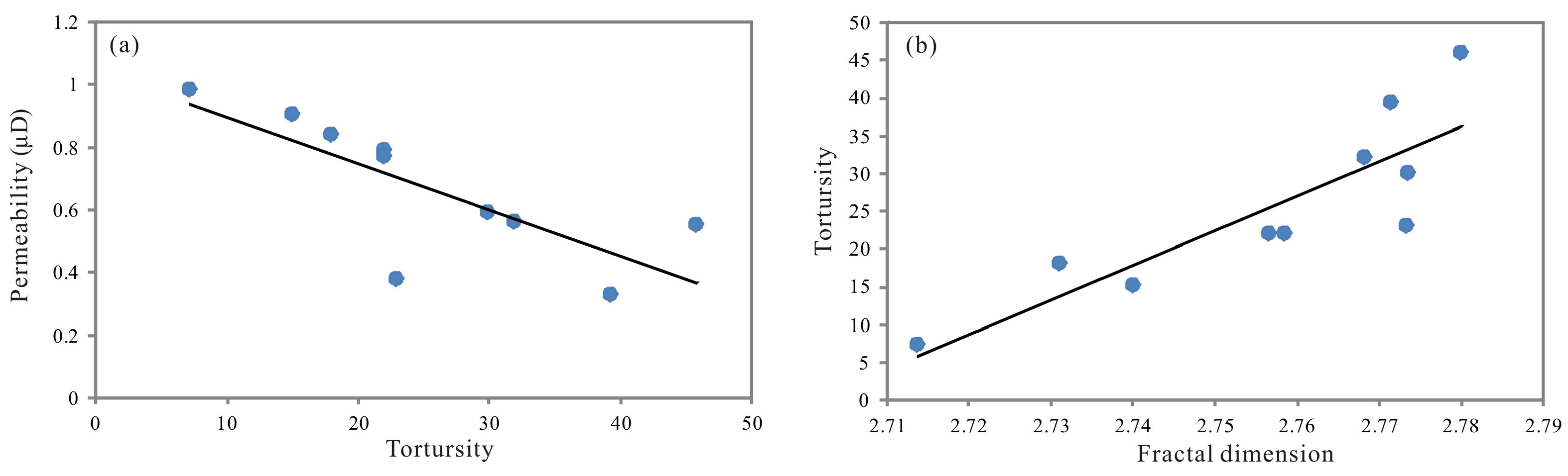 Minerals 08 00163 g013