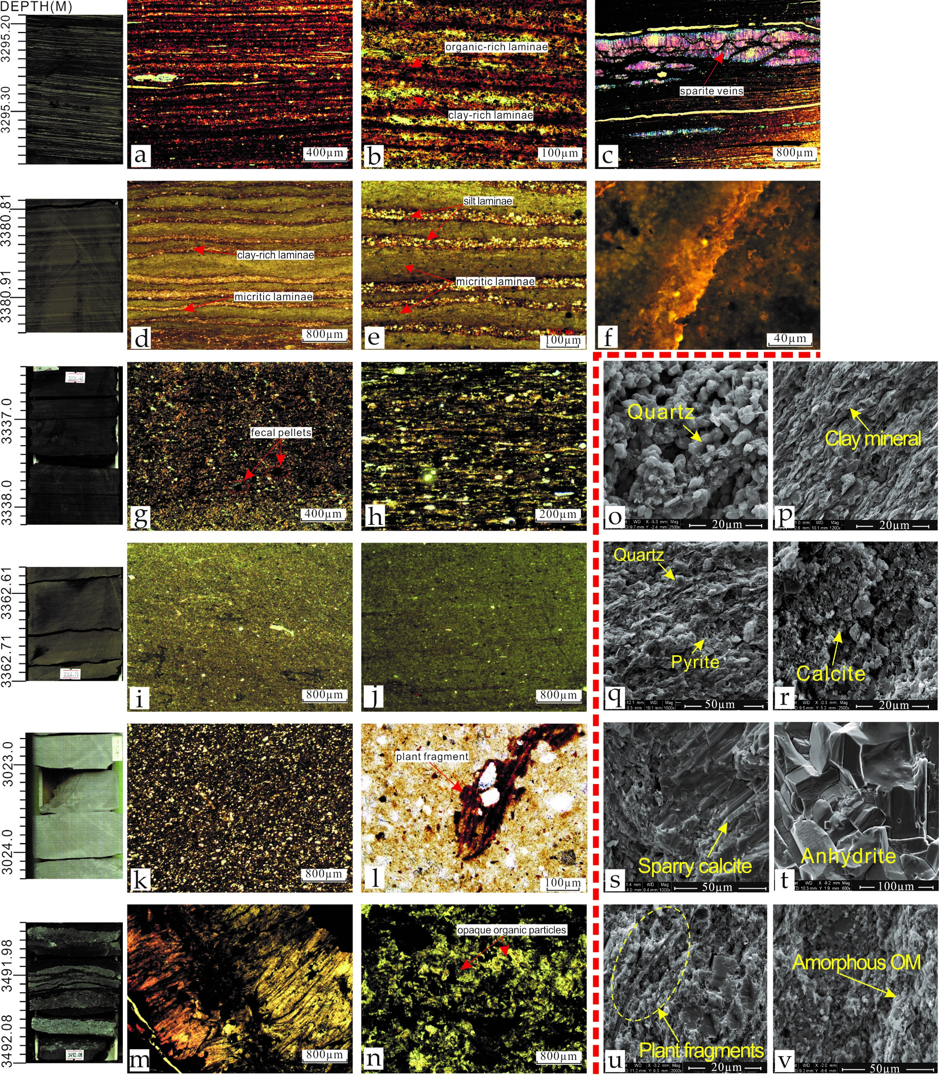 Minerals 08 00222 g003