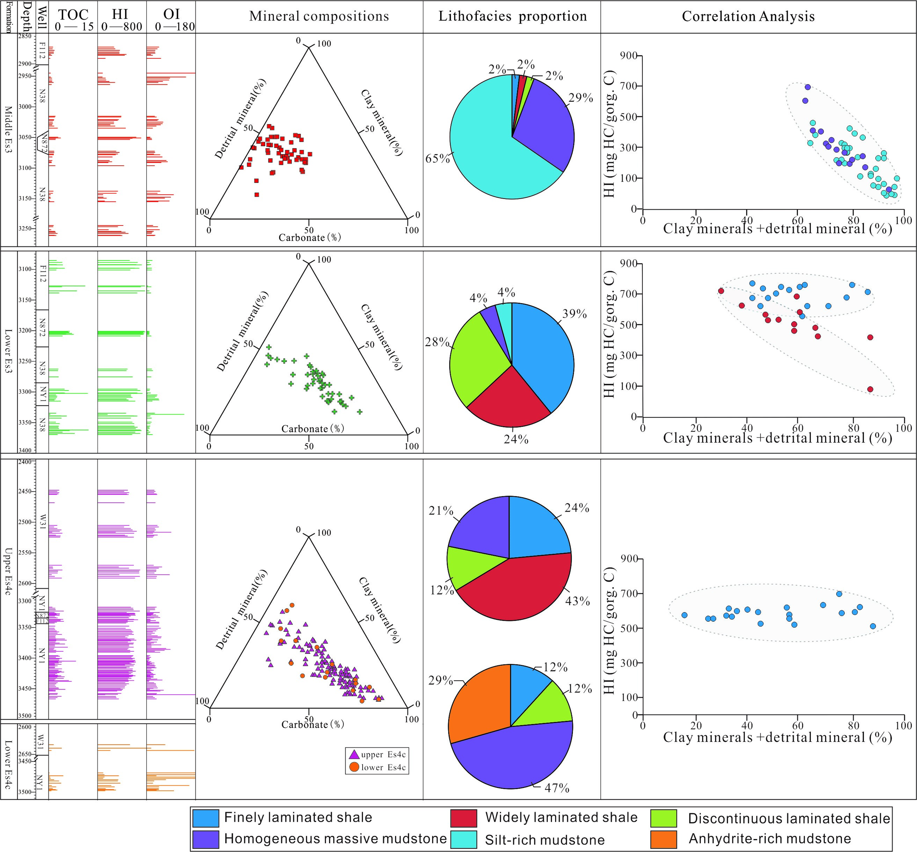 Minerals 08 00222 g009