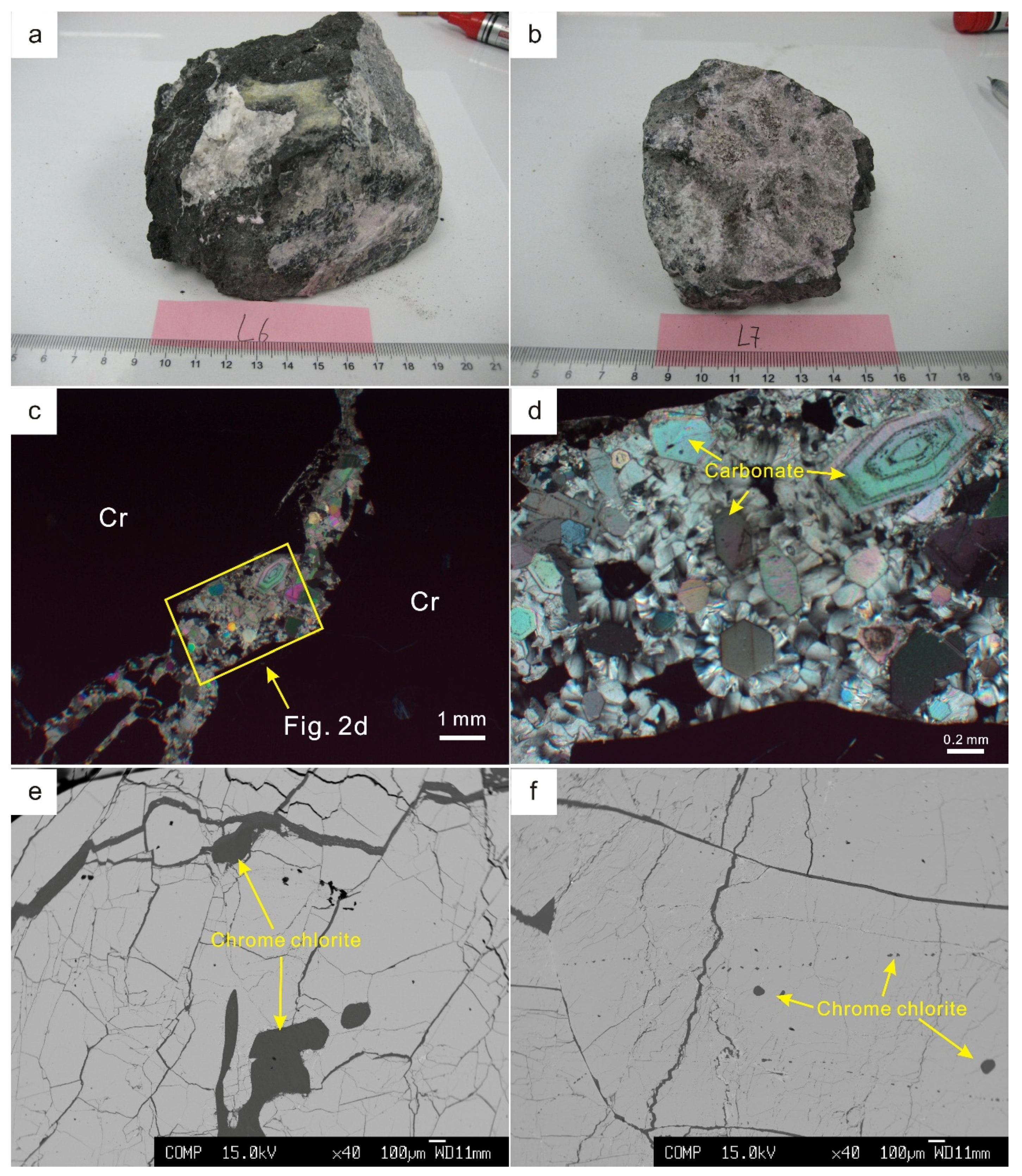Minerals 08 00230 g002