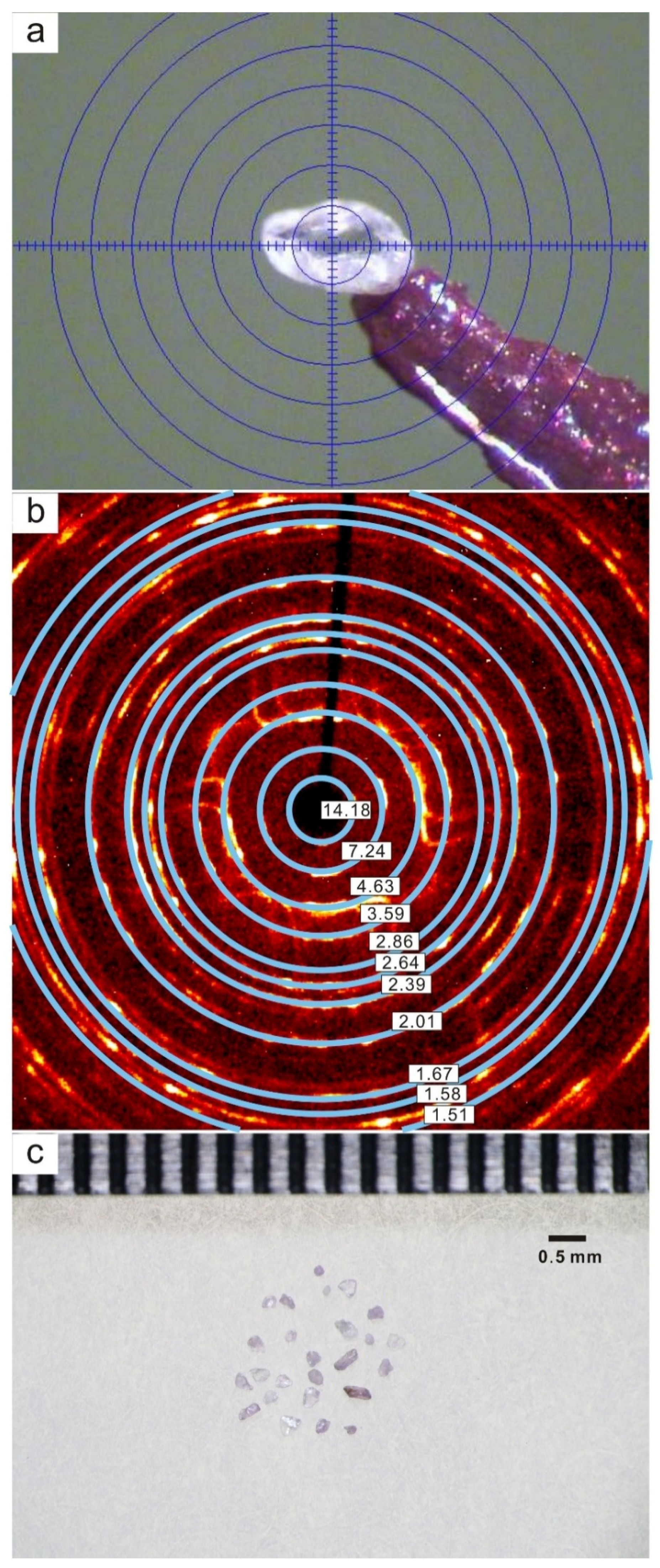 Minerals 08 00230 g003