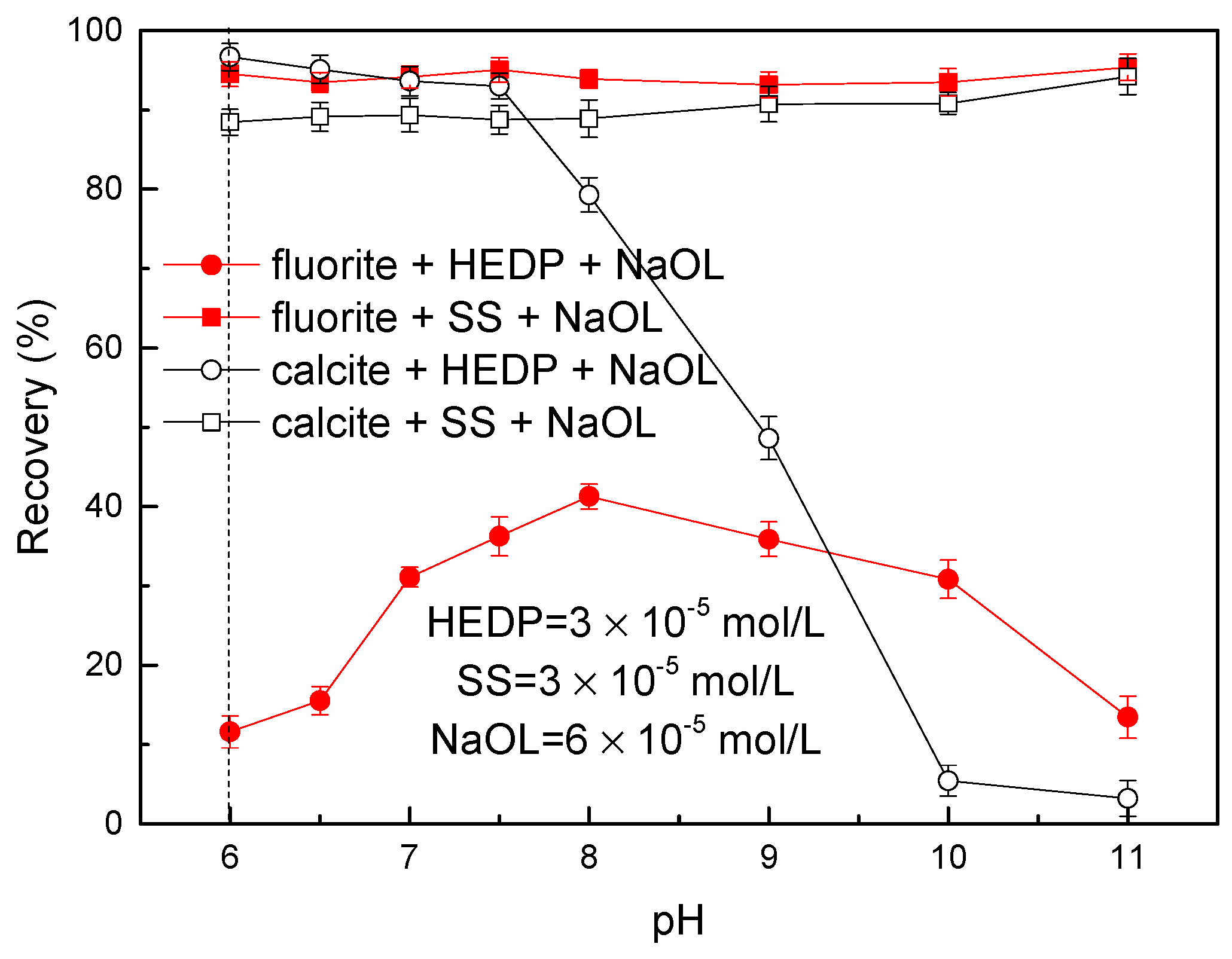 Minerals 08 00313 g001