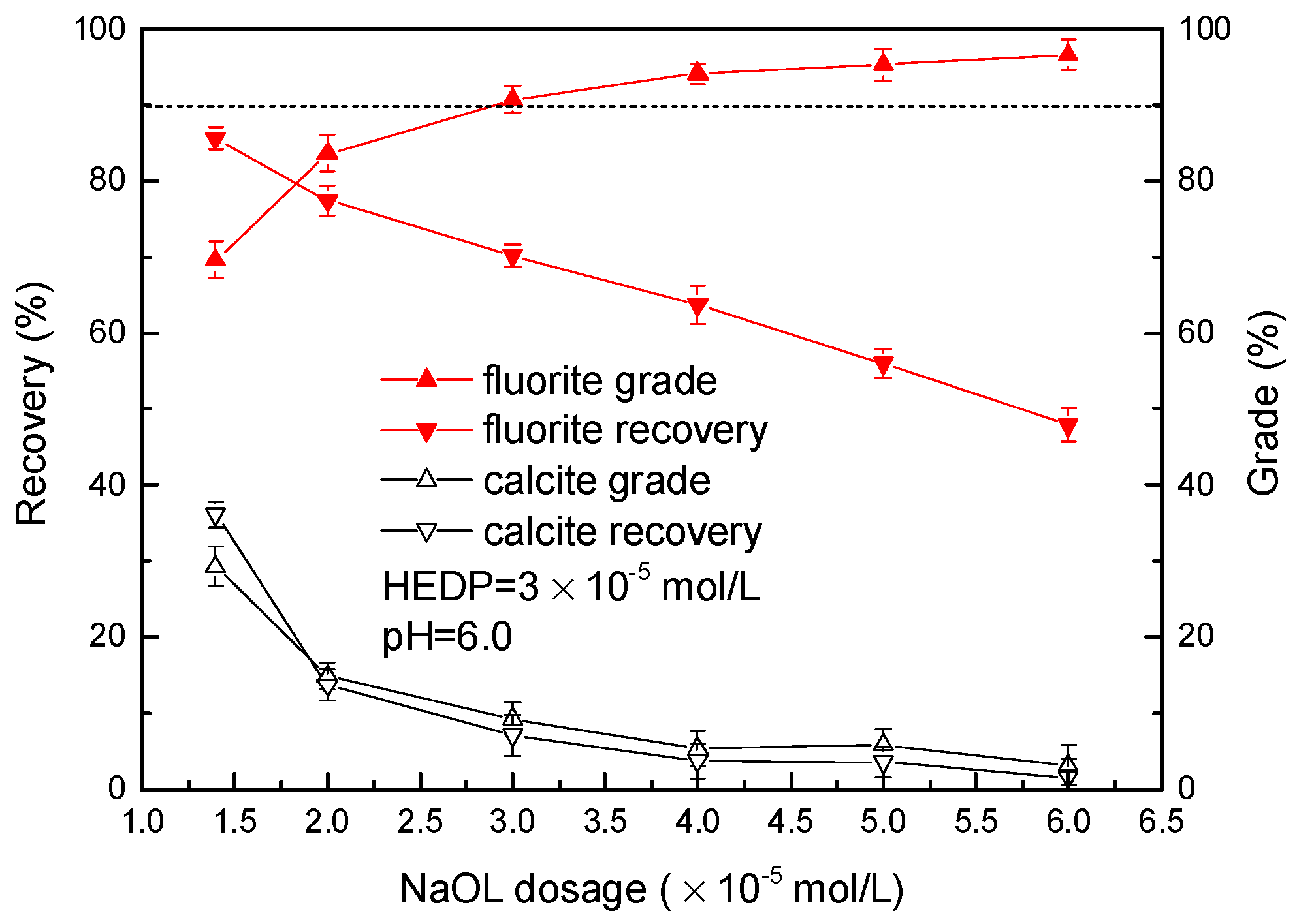 Minerals 08 00313 g002