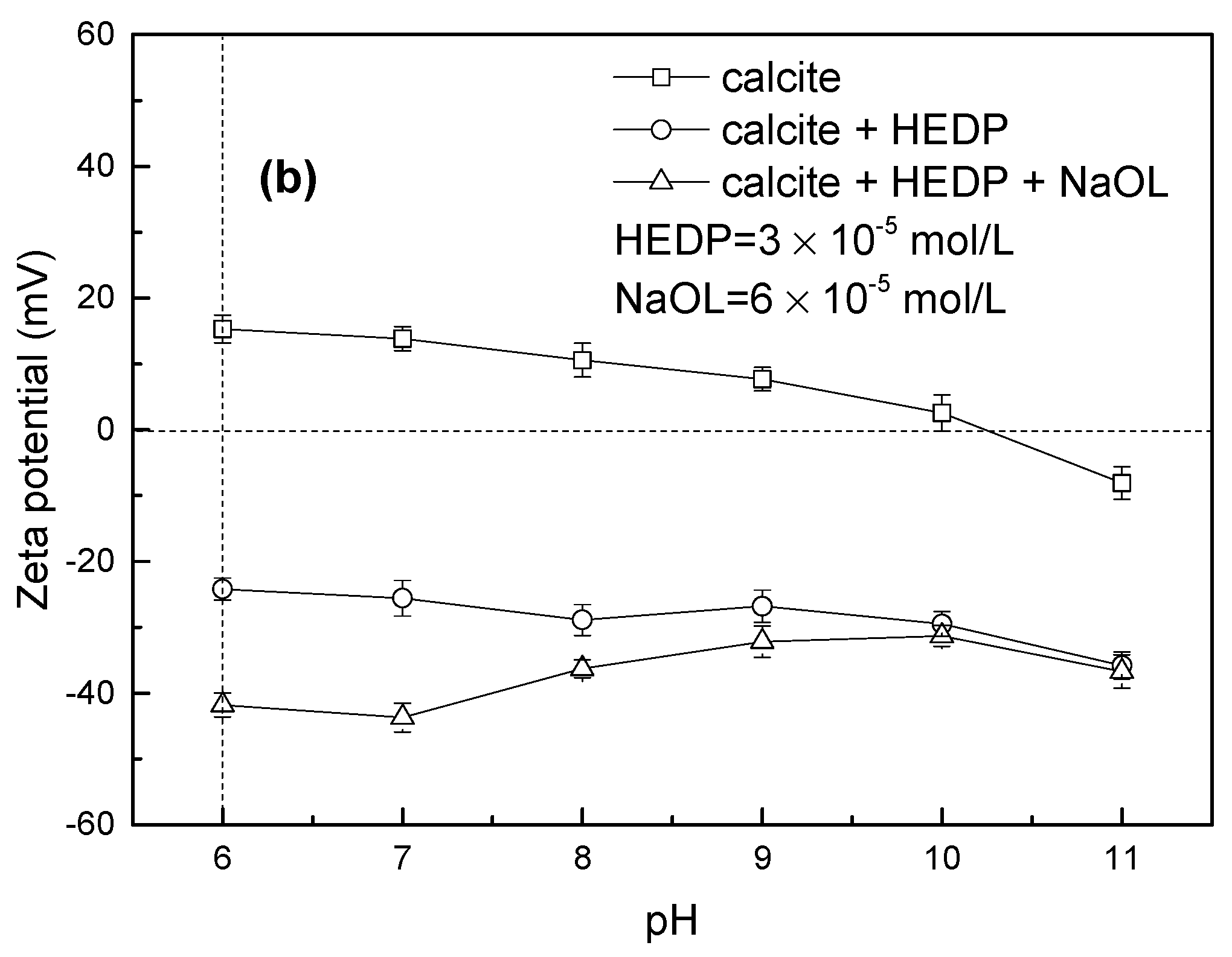 Minerals 08 00313 g003b