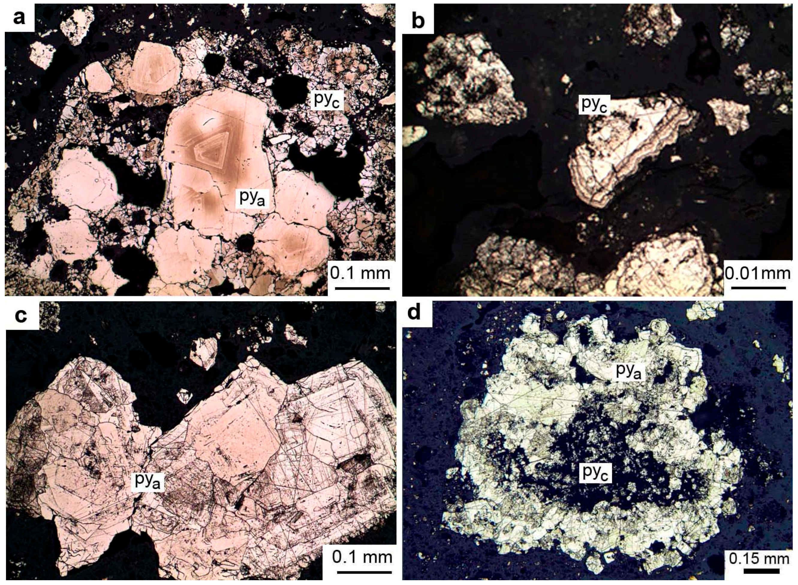 Minerals 08 00321 g005