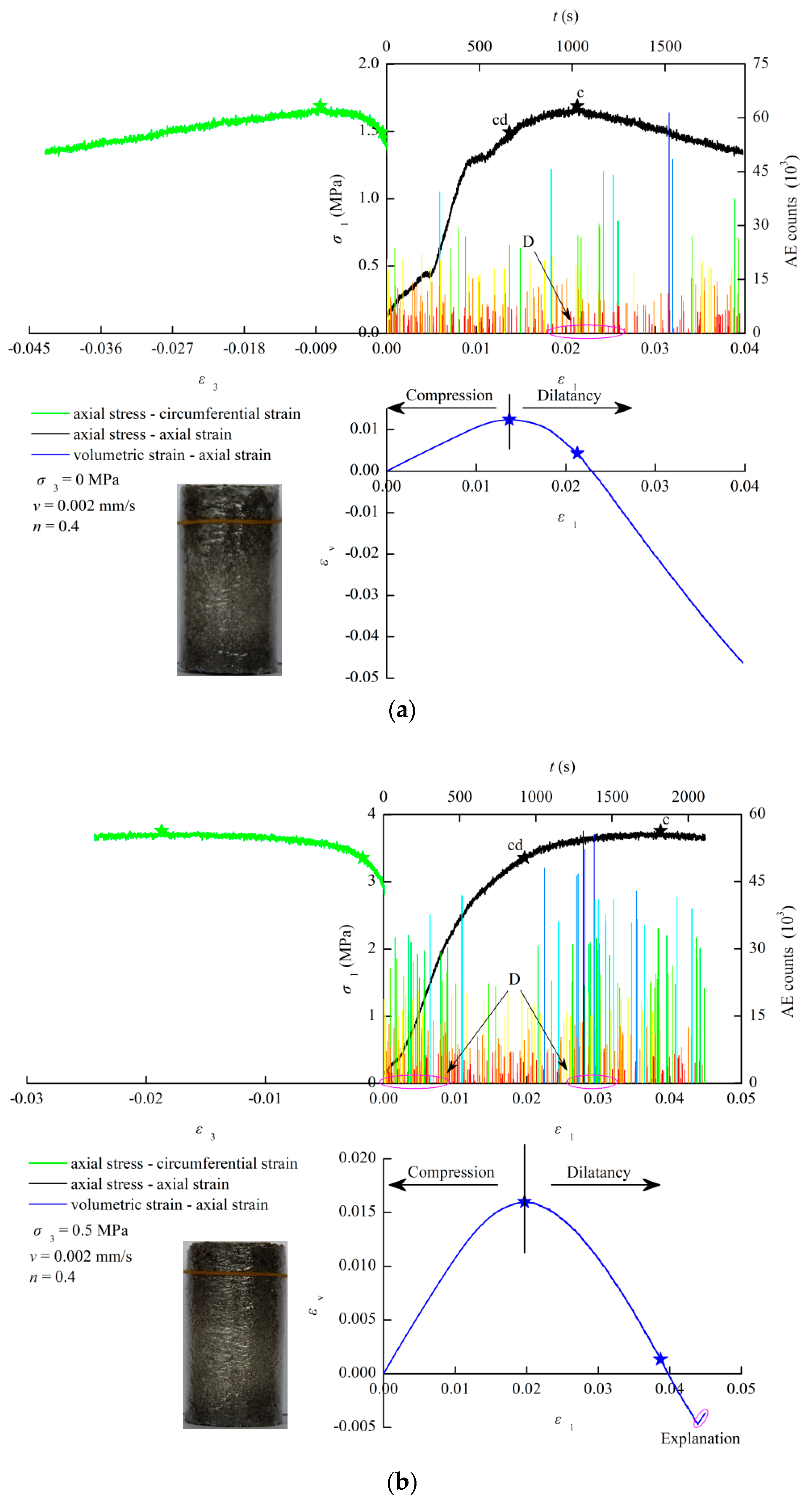 Minerals 08 00322 g005a